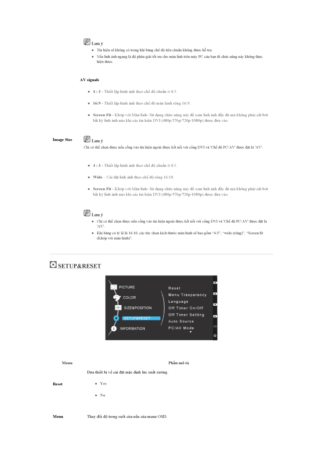 Samsung LS17MYSKBDAMXV, LS19CMYKFNAMXV manual AV signals, Image Size, Menu Thay đổi độ trong suốt của nền của menu OSD 