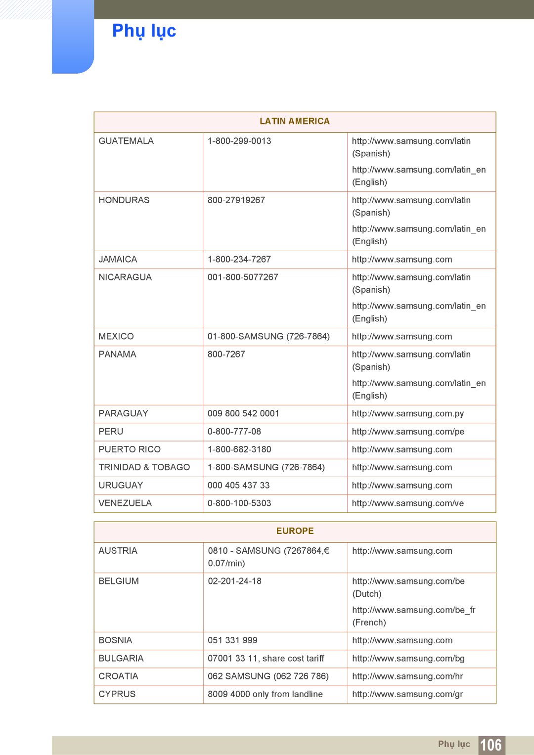 Samsung LS24D300HL/XV, LS19D300NYMXV, LS20D300HYMXV, LS22D300NY/XV manual Europe 