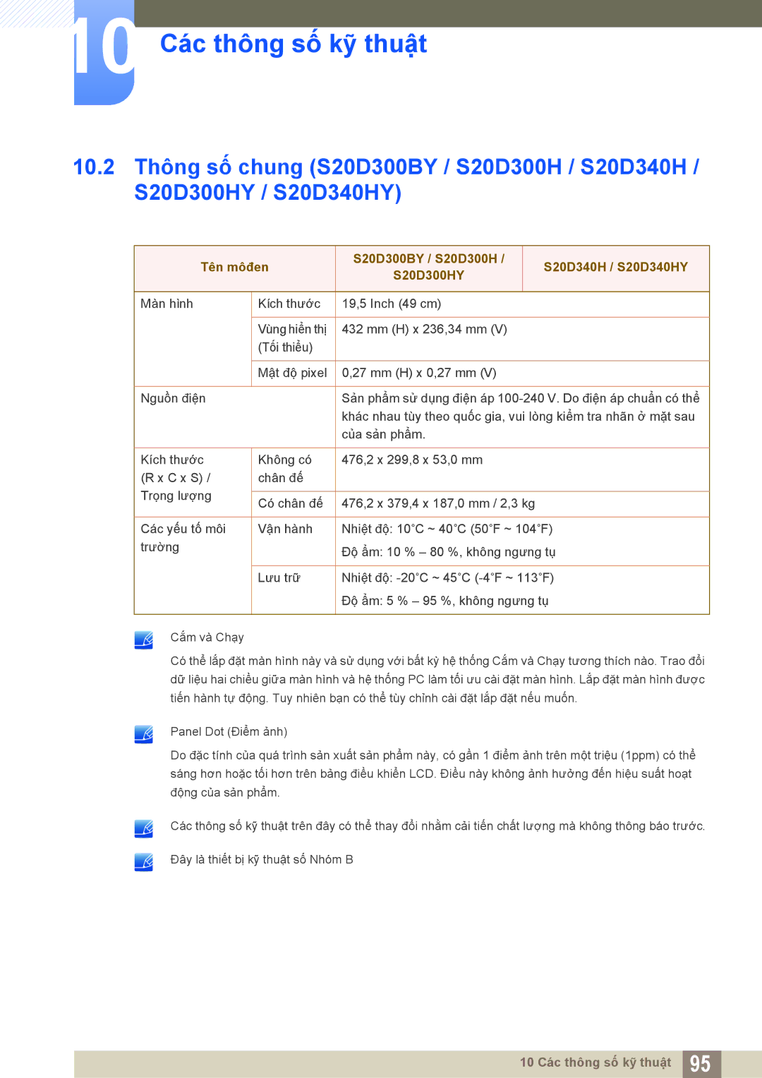 Samsung LS22D300NY/XV, LS19D300NYMXV, LS20D300HYMXV, LS24D300HL/XV manual 10 Các thông số kỹ thuật 