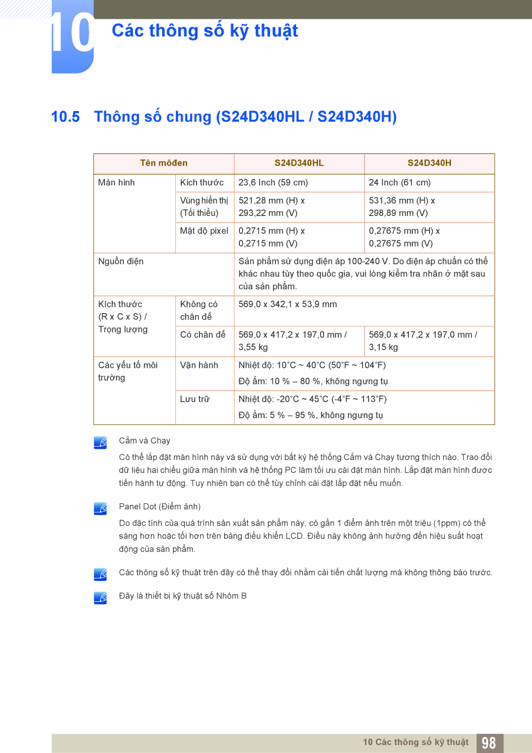 Samsung LS24D300HL/XV, LS19D300NYMXV, LS20D300HYMXV manual 10.5 Thông số chung S24D340HL / S24D340H, Tên môđen S24D340HL 