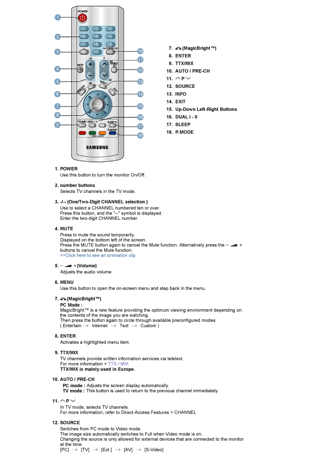 Samsung LS17DOASS6/EDC, LS19DOASS/EDC, LS17DOASS/EDC, LS19DOASS6/EDC manual Enter TTX/MIX Auto / PRE-CH Source, Sleep 