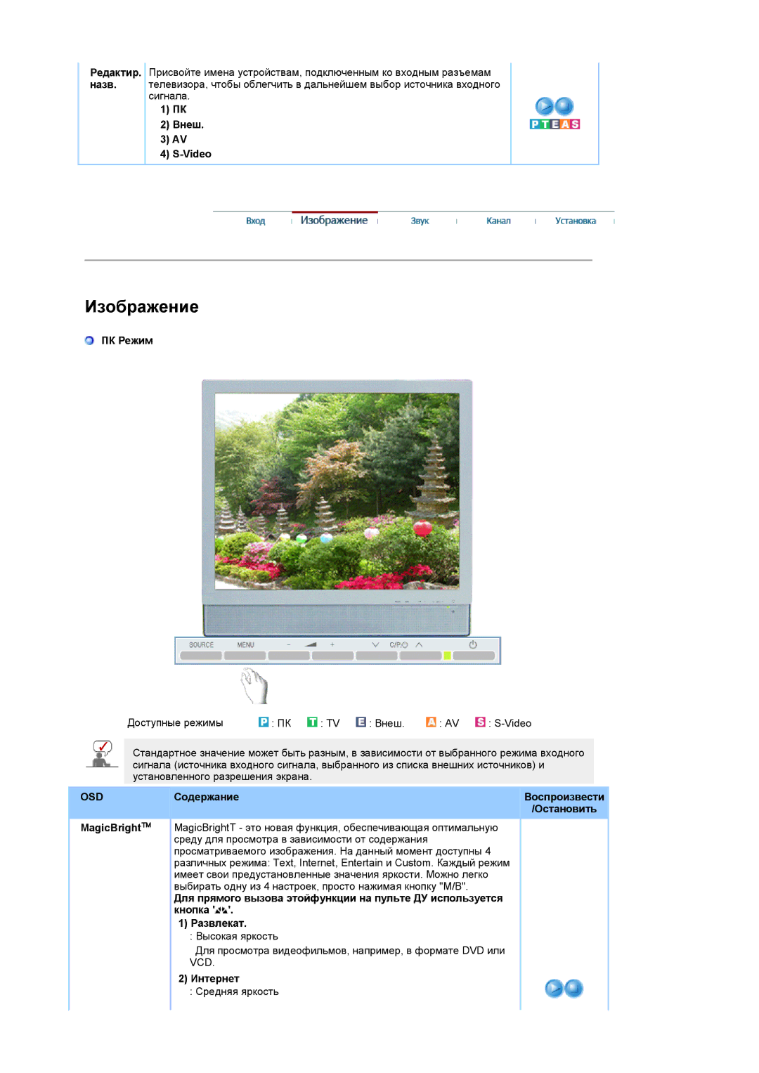 Samsung LS19DOASST/EDC, LS19DOASS/EDC manual Внеш Video, ПК Режим, Содержание Воспроизвести Остановить MagicBright, Интернет 