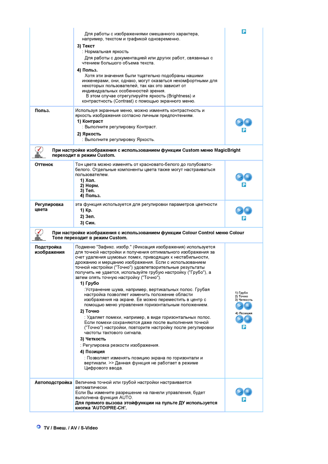 Samsung LS17DOASST/EDC Текст, Контраст, Яркость, Пользователем, Хол, Норм, Теп, Регулировка, Грубо, Точно, Четкость 