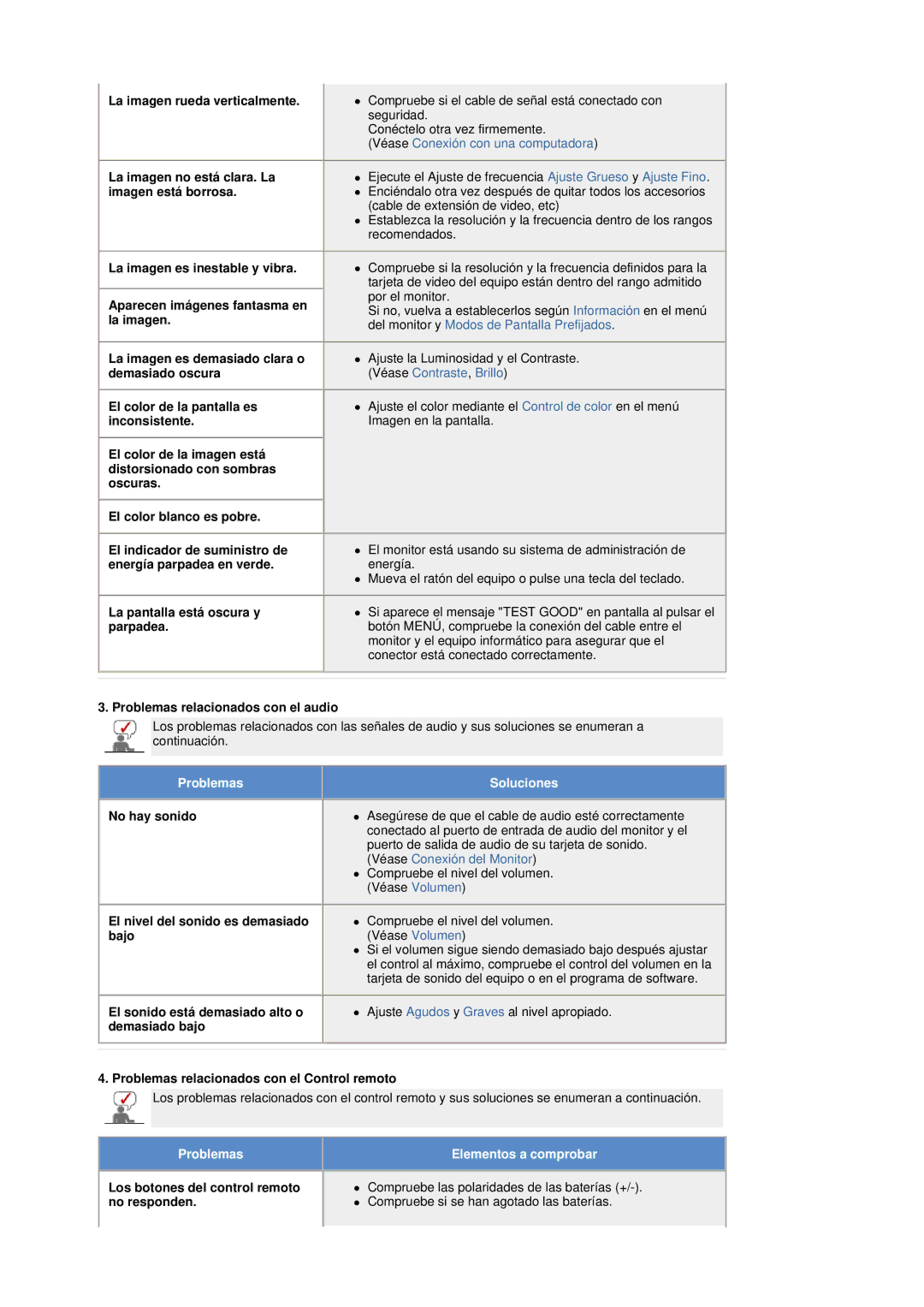 Samsung LS19DOASS/EDC, LS17DOASS/EDC manual La pantalla está oscura y parpadea, Problemas relacionados con el audio 