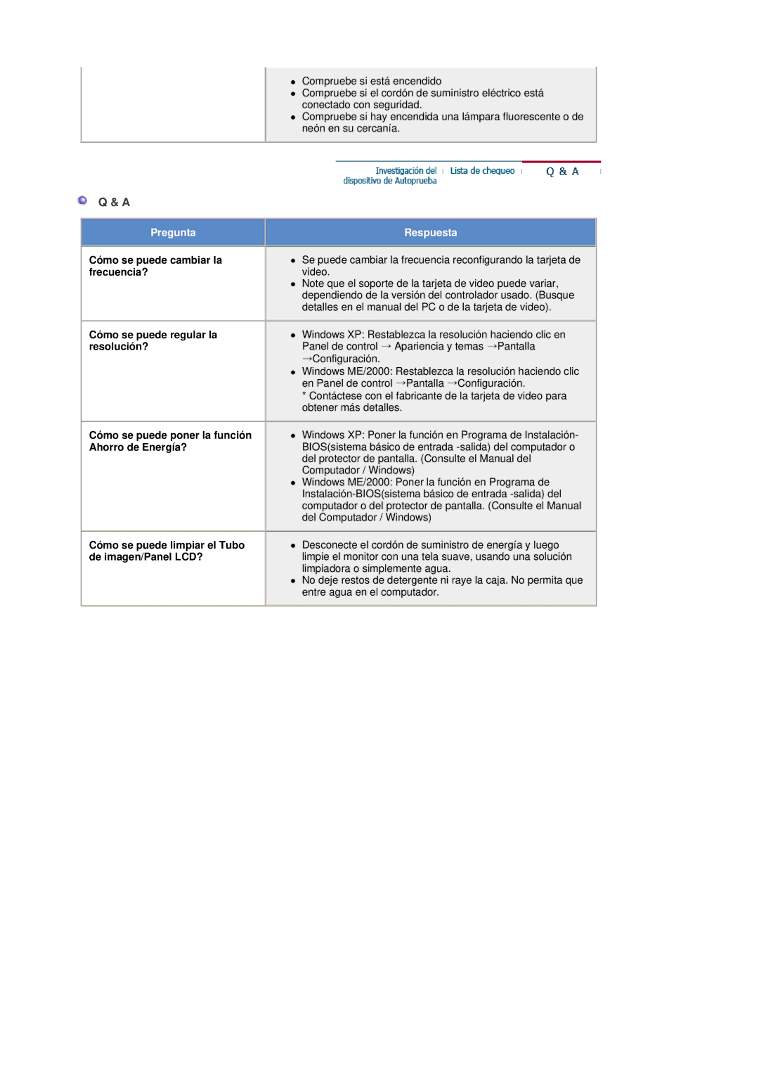 Samsung LS17DOASS/EDC, LS19DOASS/EDC manual Pregunta, Respuesta 