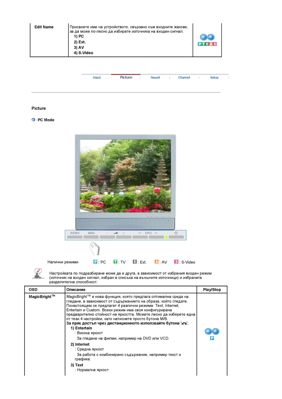 Samsung LS17DOASS/EDC Edit Name, За да може по-лесно да избирате източника на входен сигнал, Ext, PC Mode, Internet, Text 