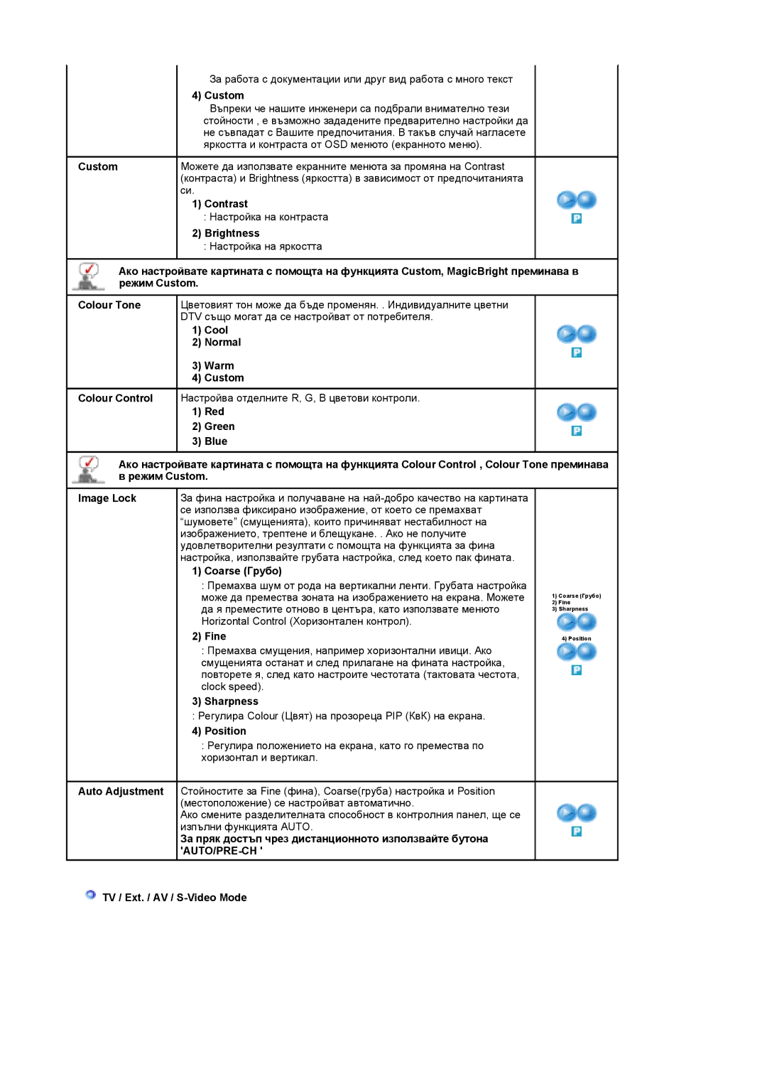 Samsung LS19DOASS/EDC manual Contrast, Brightness, Cool Normal Warm Custom, Coarse Грубо, Fine, Sharpness, Position 