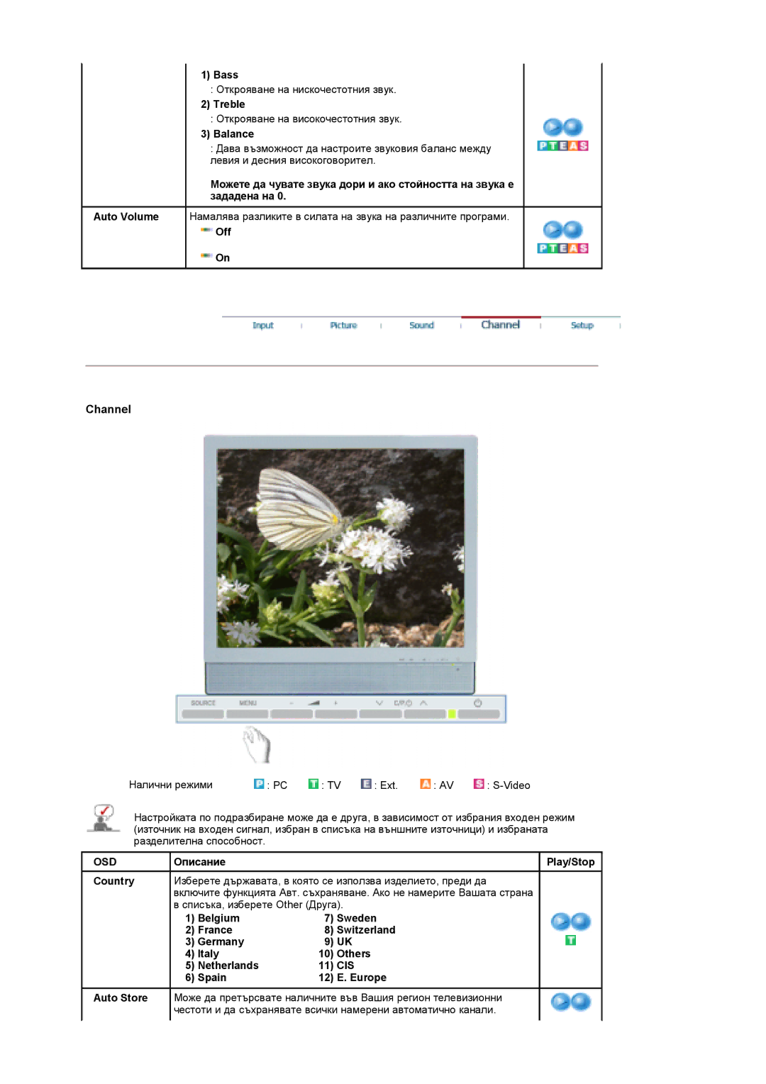 Samsung LS17DOASS/EDC, LS19DOASS/EDC manual Cis 