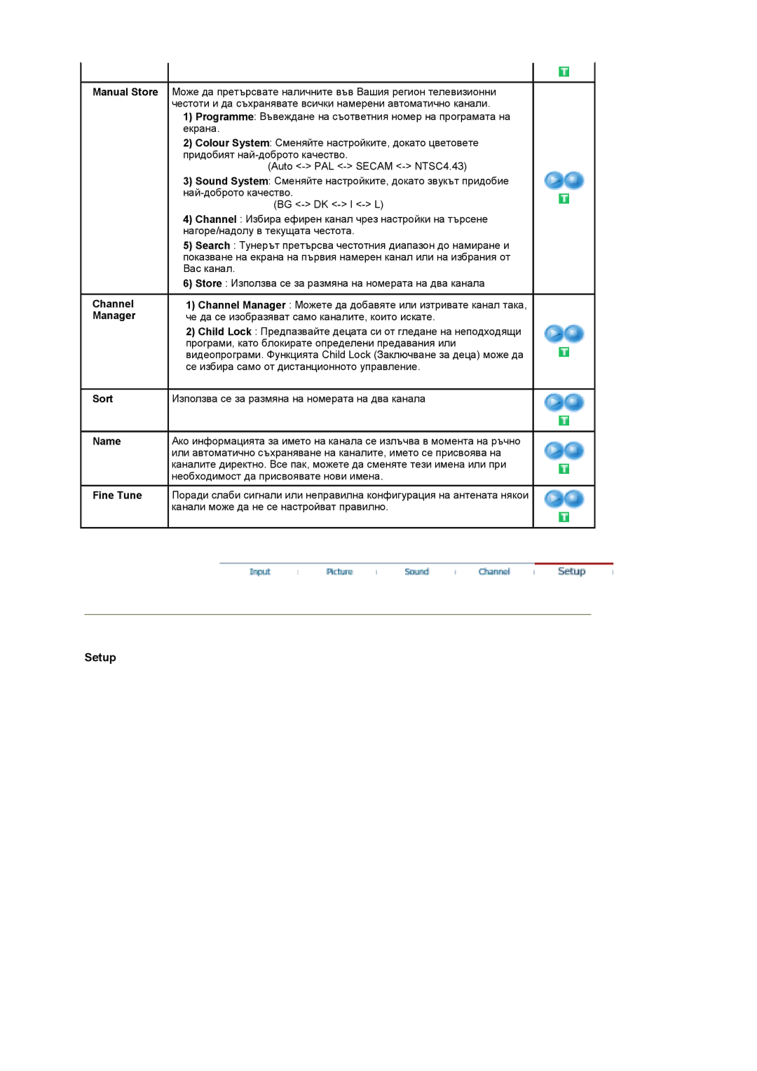 Samsung LS19DOASS/EDC, LS17DOASS/EDC manual Setup, Manual Store Channel Manager Sort Name Fine Tune 