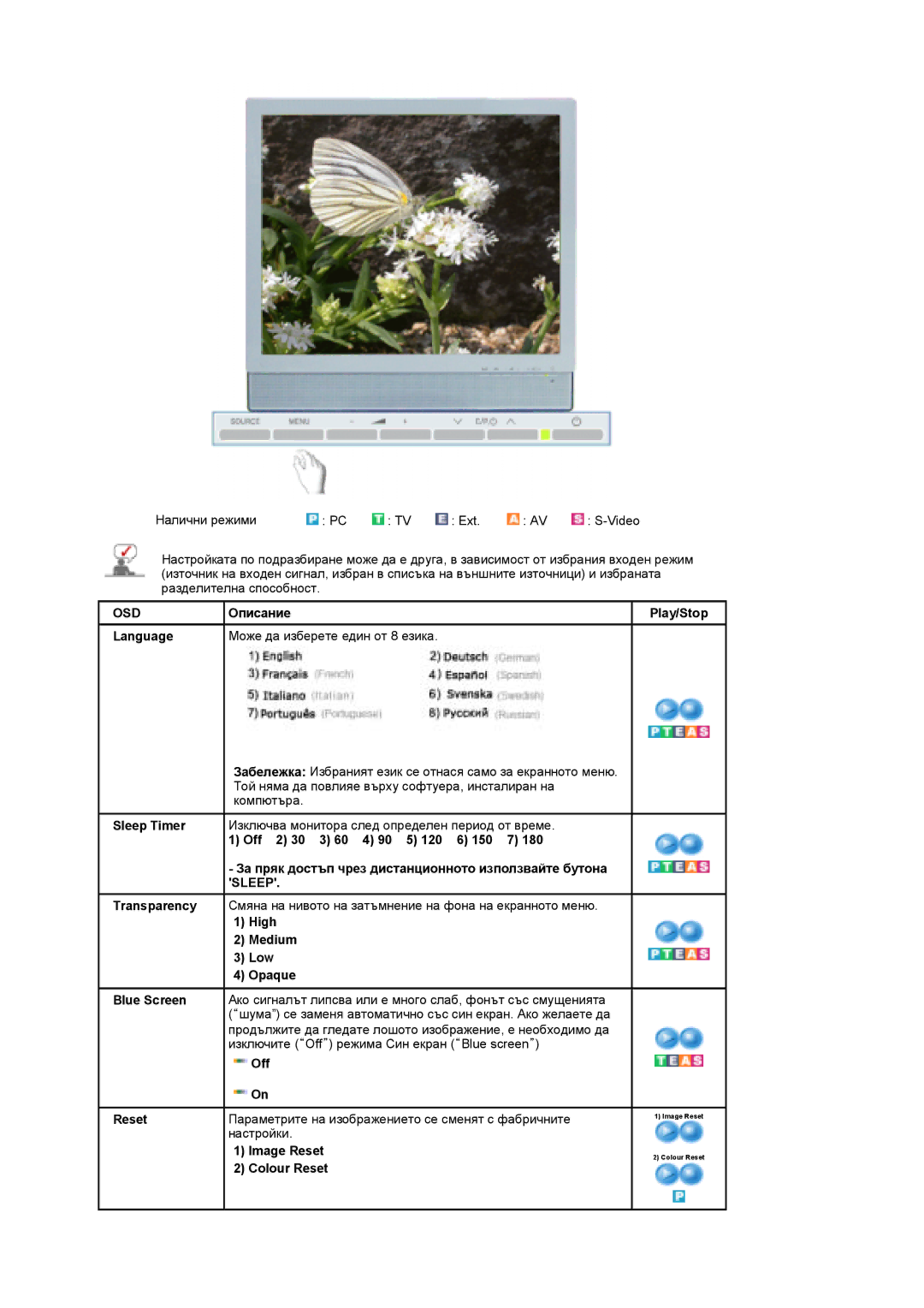 Samsung LS17DOASS/EDC manual Описание, Language Може да изберете един от 8 езика, High Medium Low Opaque, Reset, Настройки 