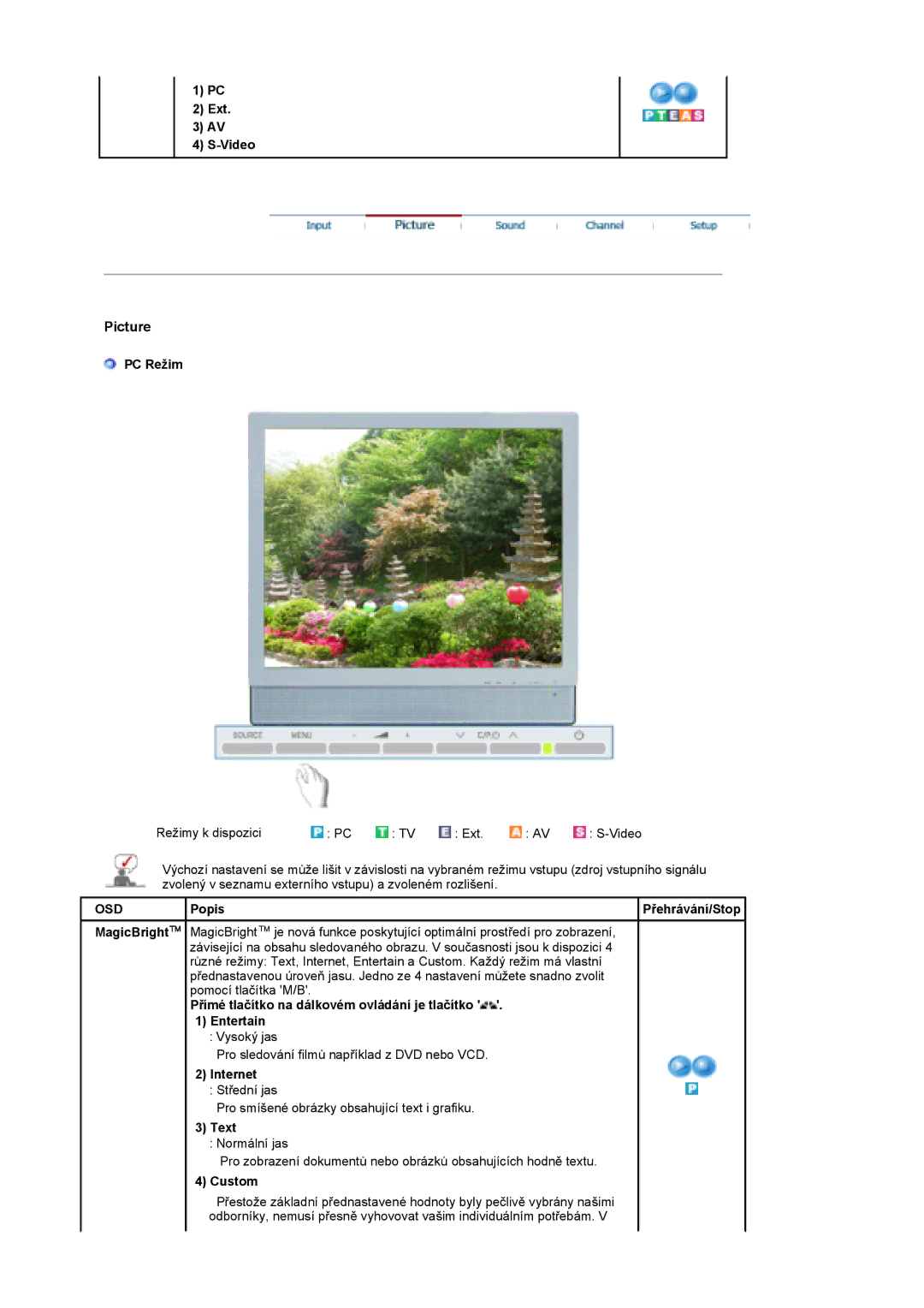 Samsung LS19DOASS/EDC manual Ext Video, PC Režim, Přímé tlačítko na dálkovém ovládání je tlačítko Entertain, Internet, Text 
