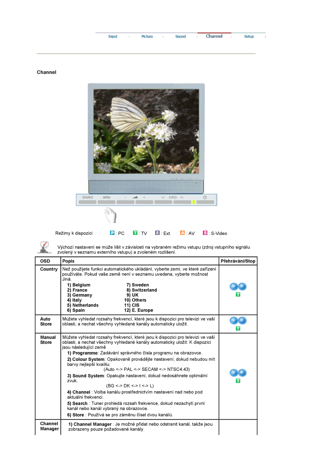 Samsung LS19DOASS/EDC, LS17DOASS/EDC manual Cis, Spain Europe Auto Store Manual 