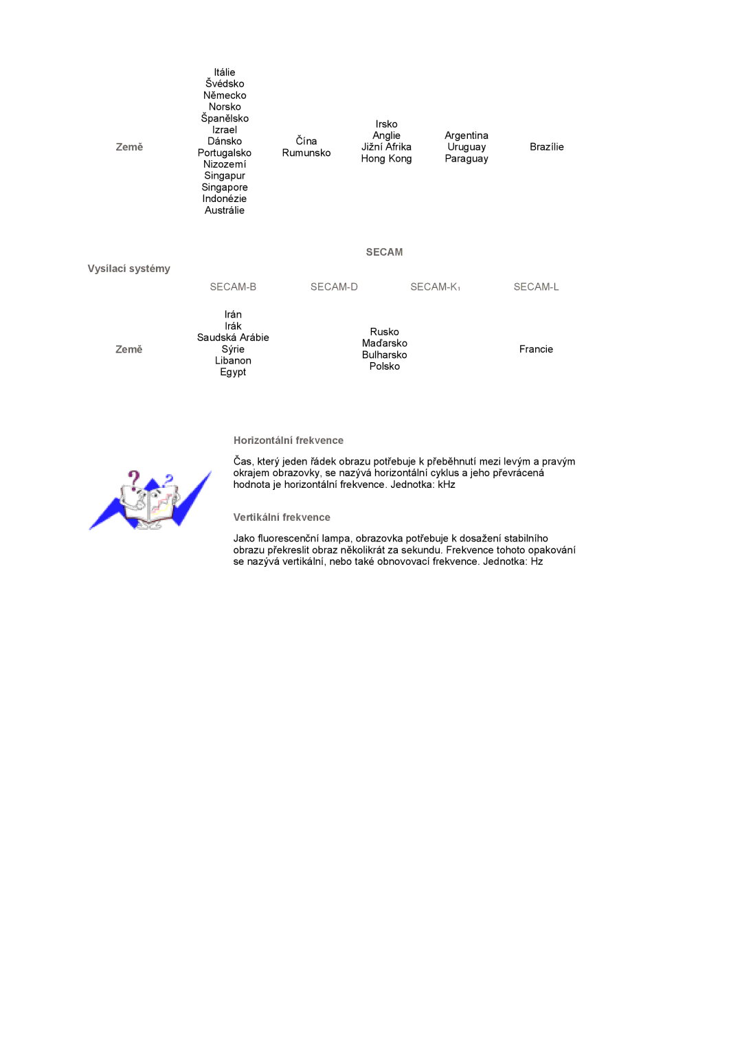 Samsung LS17DOASS/EDC, LS19DOASS/EDC manual Země Vysílací systémy, Horizontální frekvence, Vertikální frekvence 