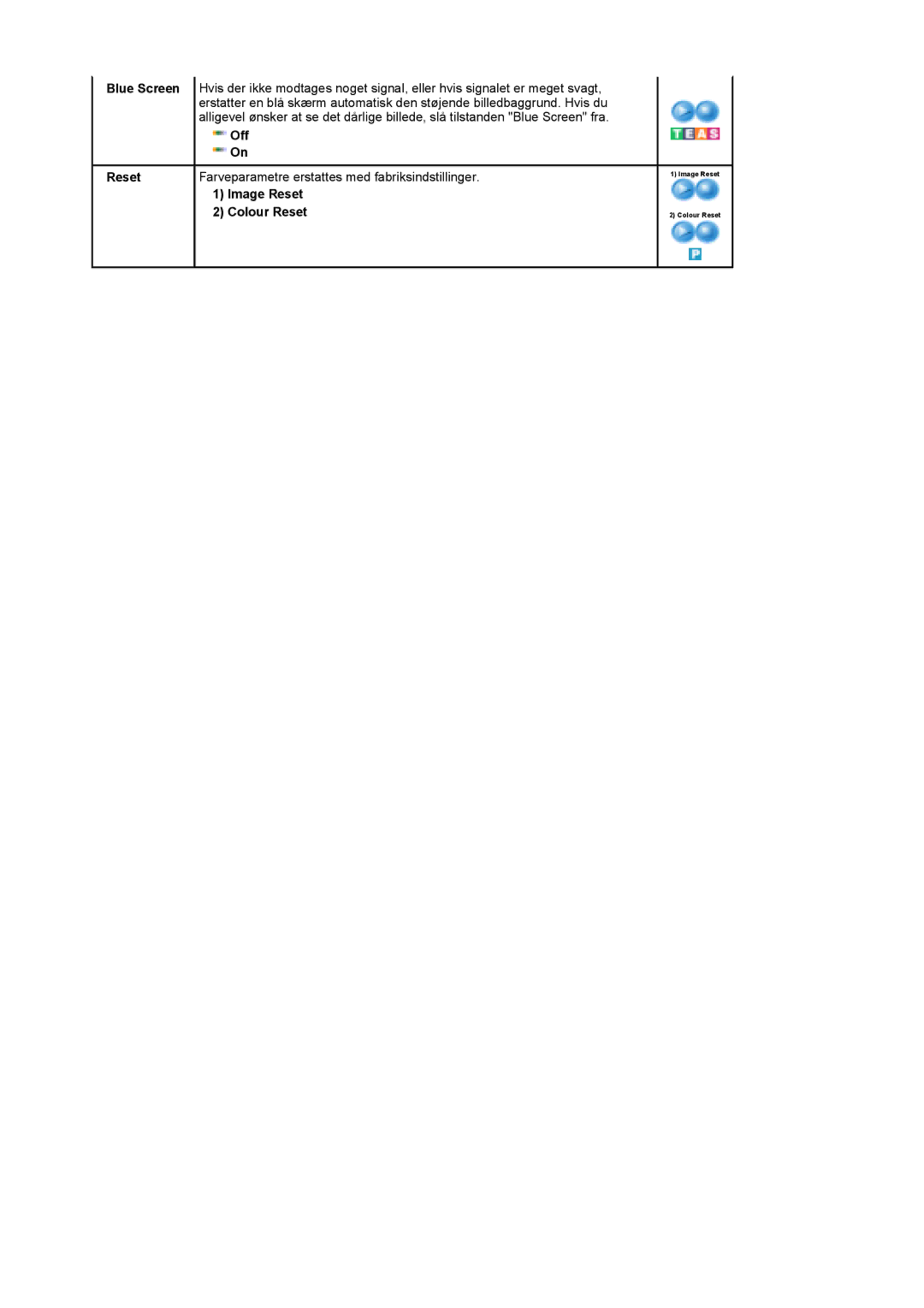 Samsung LS17DOASS/EDC, LS19DOASS/EDC manual Image Reset Colour Reset 