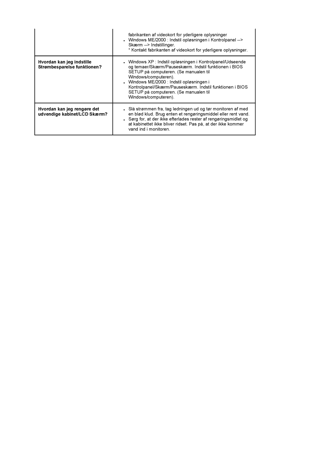 Samsung LS19DOASS/EDC, LS17DOASS/EDC manual 