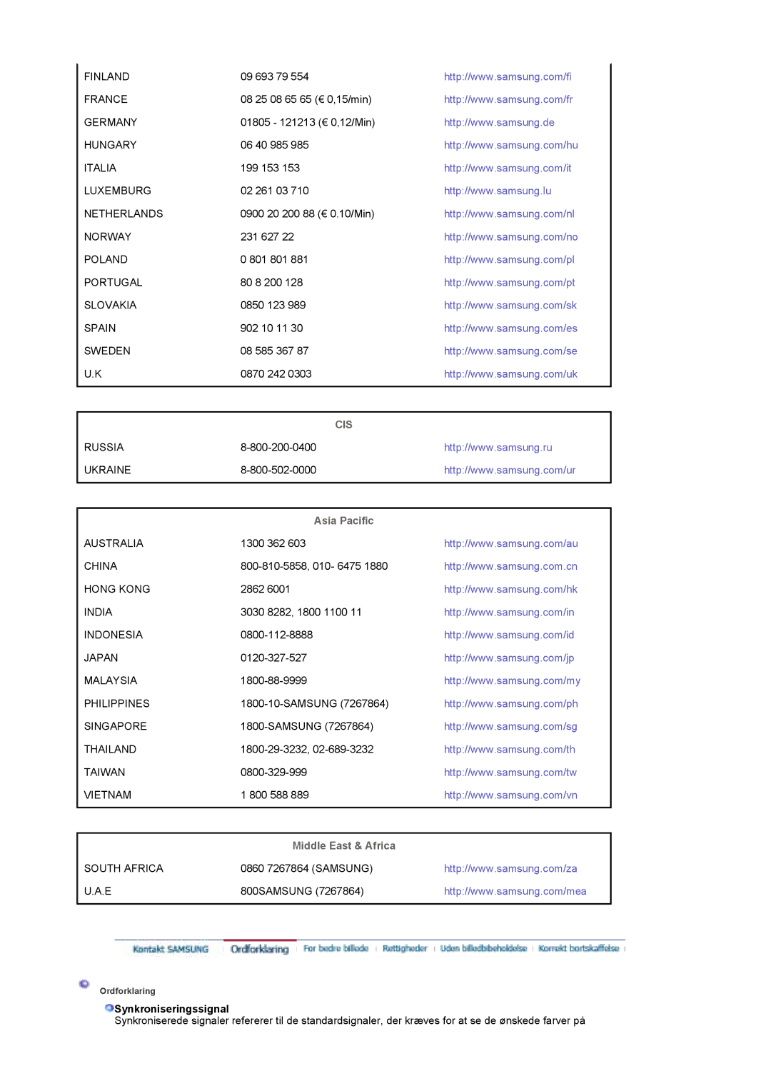 Samsung LS17DOASS/EDC, LS19DOASS/EDC manual Asia Pacific, Synkroniseringssignal 