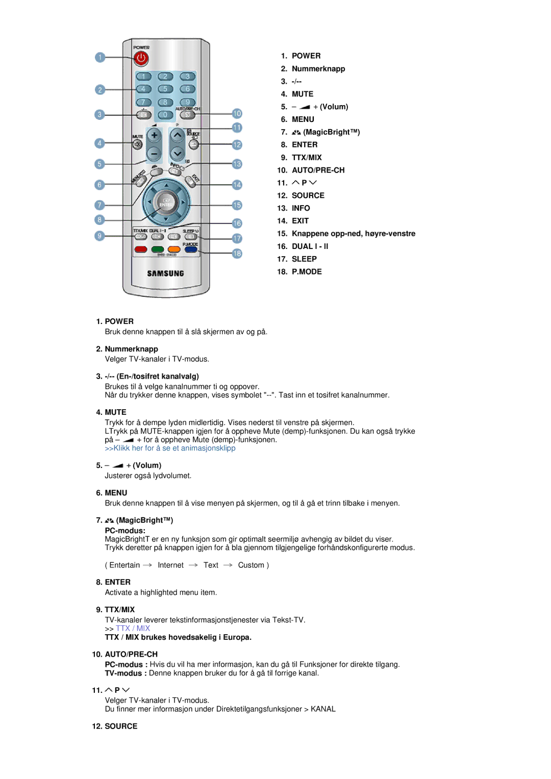 Samsung LS17DOASS/EDC, LS19DOASS/EDC manual Mute, Enter TTX/MIX AUTO/PRE-CH Source, Sleep 