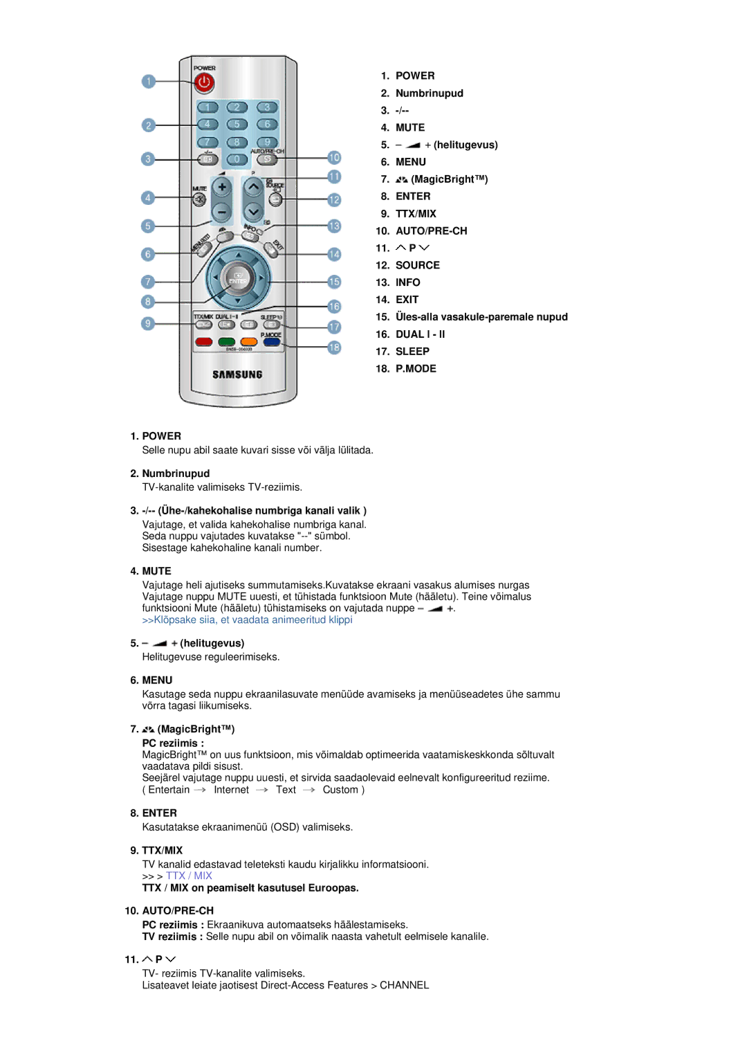 Samsung LS19DOASS/EDC manual Mute, Enter TTX/MIX AUTO/PRE-CH Source, Sleep 