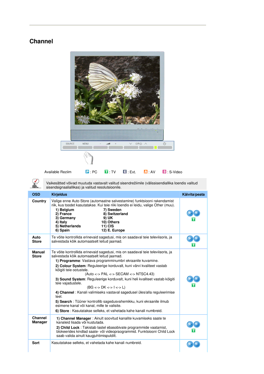 Samsung LS19DOASS/EDC manual Cis 