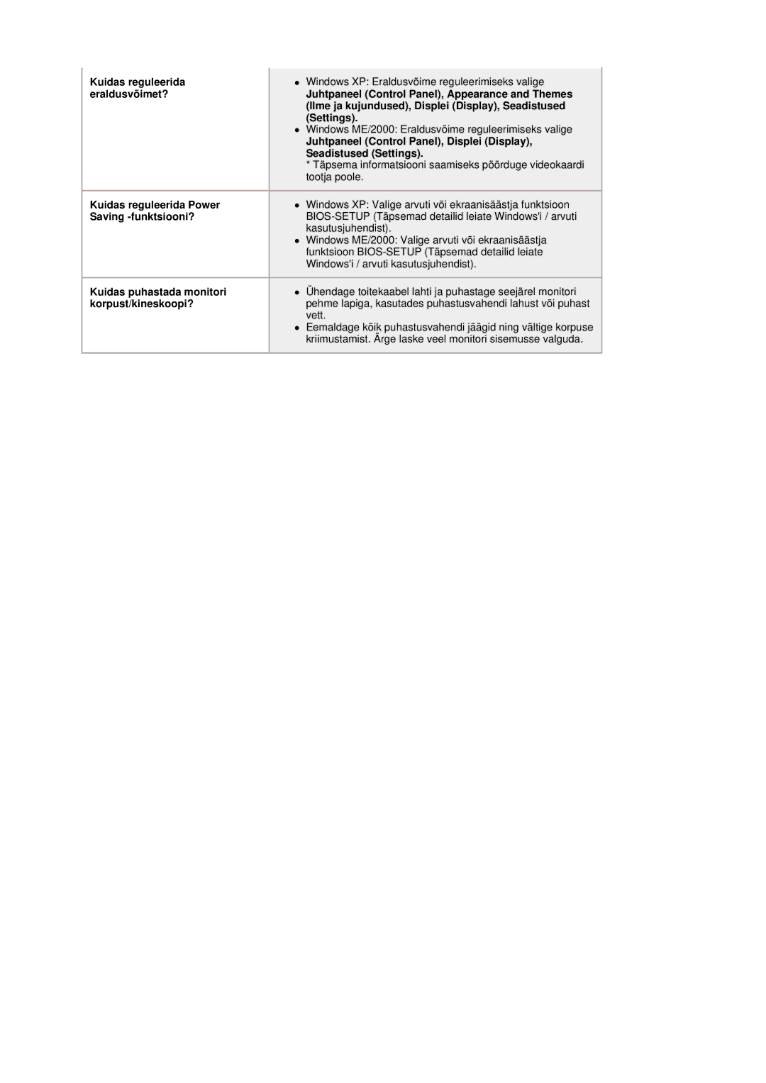 Samsung LS19DOASS/EDC manual Kuidas reguleerida, Juhtpaneel Control Panel, Displei Display, Seadistused Settings 