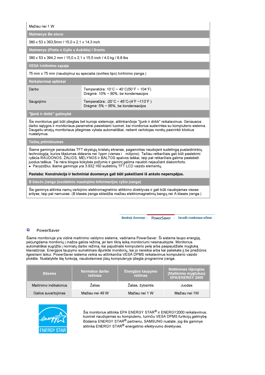 Samsung LS19DOASS/EDC manual PowerSaver 