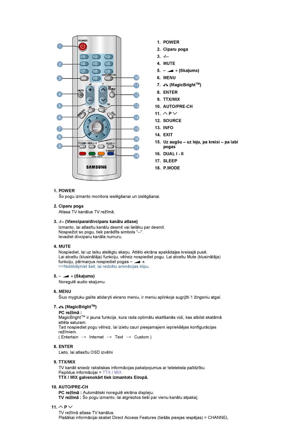 Samsung LS19DOASS/EDC manual Mute, Enter TTX/MIX AUTO/PRE-CH Source, Sleep 