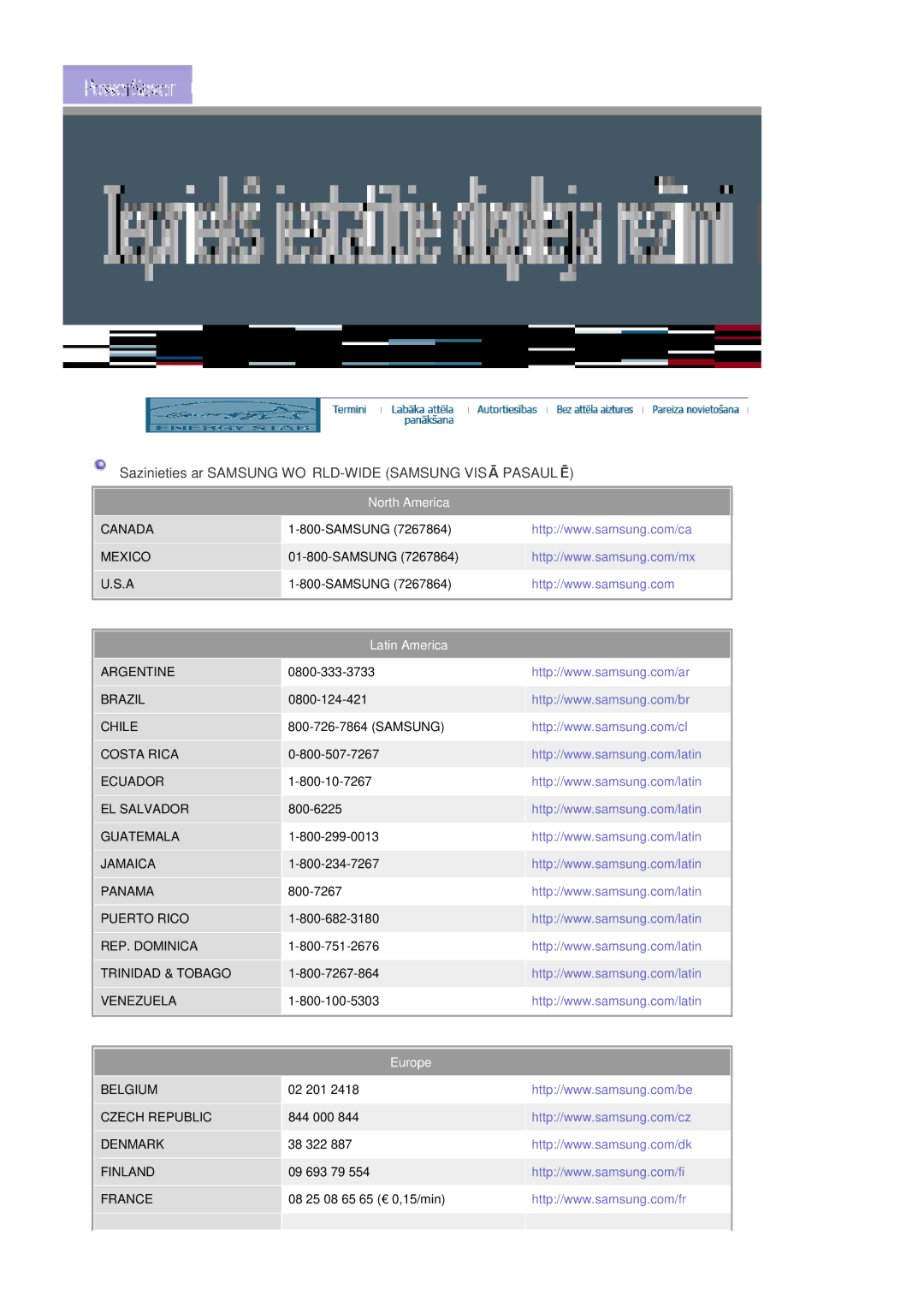 Samsung LS19DOASS/EDC manual Sazinieties ar Samsung WORLD-WIDE Samsung Visā Pasaulē, North America, Latin America, Europe 