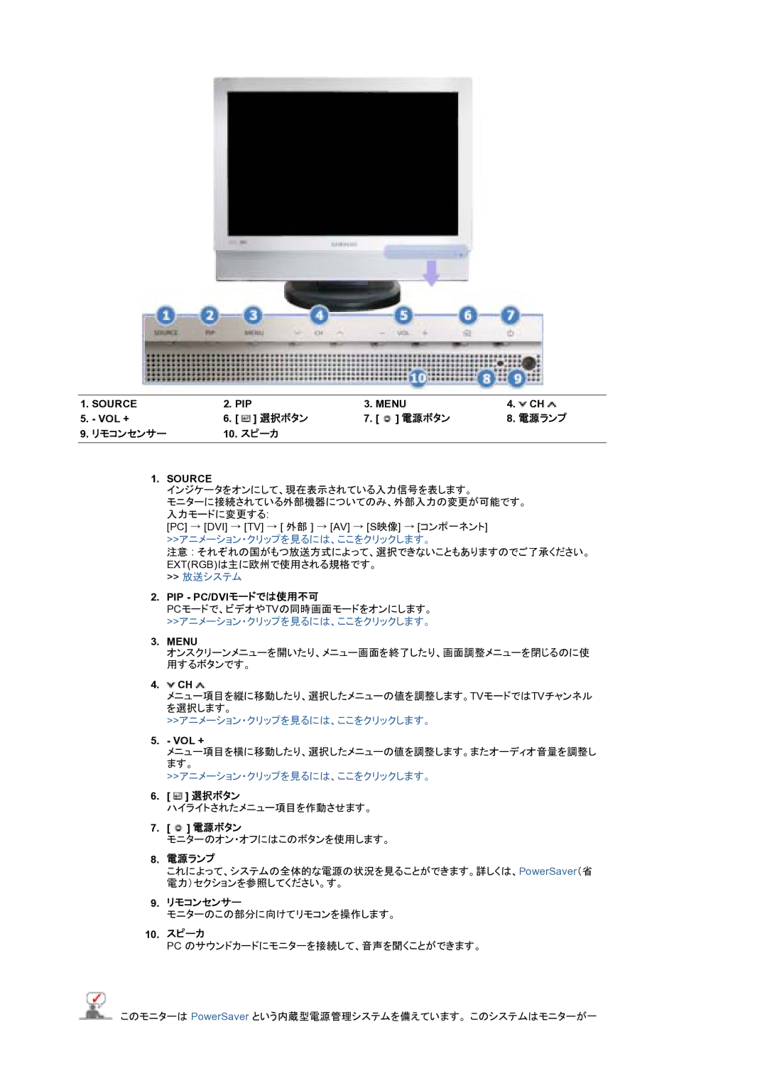 Samsung LS19DOCSS5/XSJ, LS19DOWSS5/XSJ manual 電源ランプ, リモコンセンサー, 10. スピーカ 