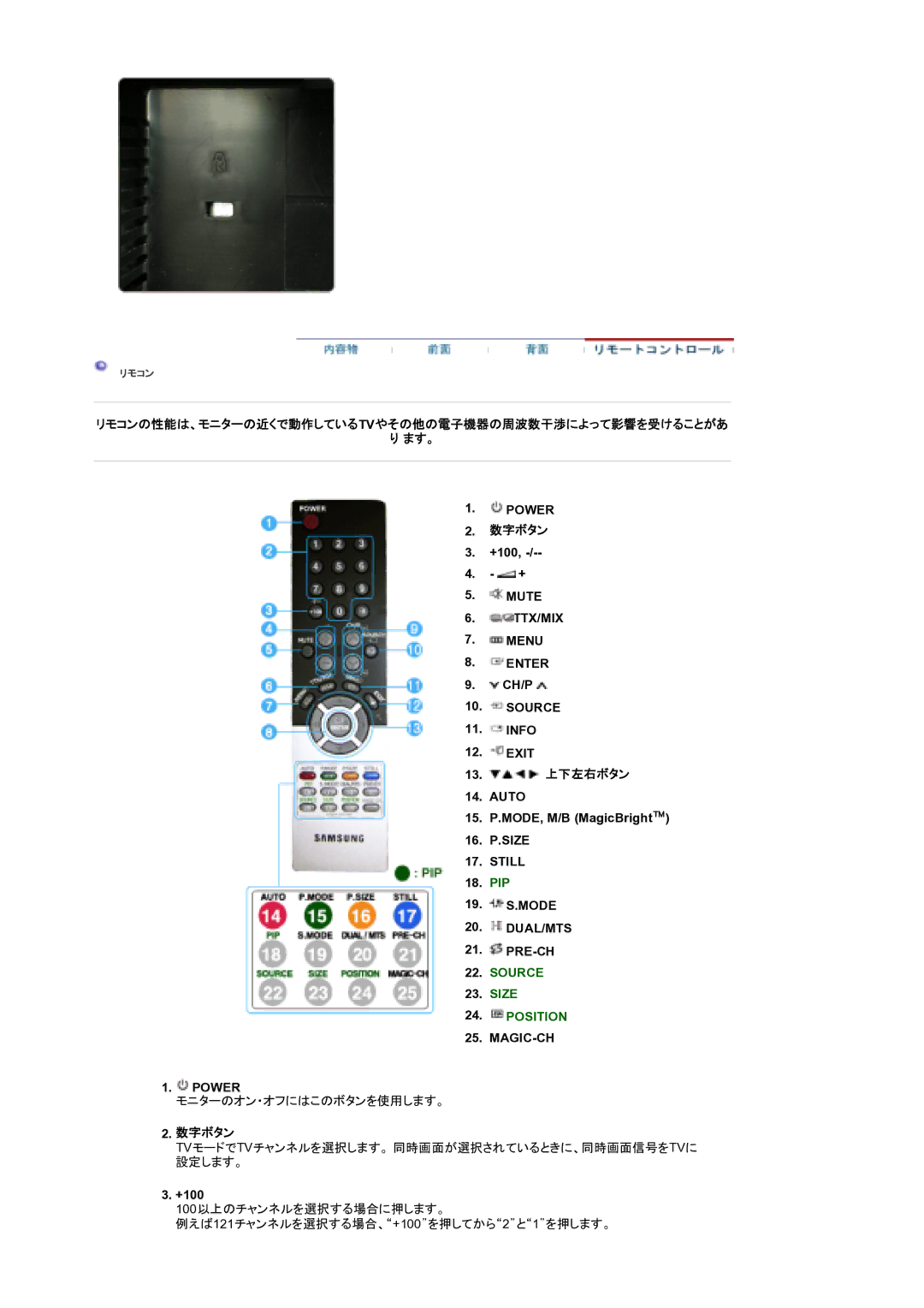 Samsung LS19DOWSS5/XSJ, LS19DOCSS5/XSJ リモコンの性能は、モニターの近くで動作しているtvやその他の電子機器の周波数干渉によって影響を受けることがあ ます。, 数字ボタン, +100, 上下左右ボタン 