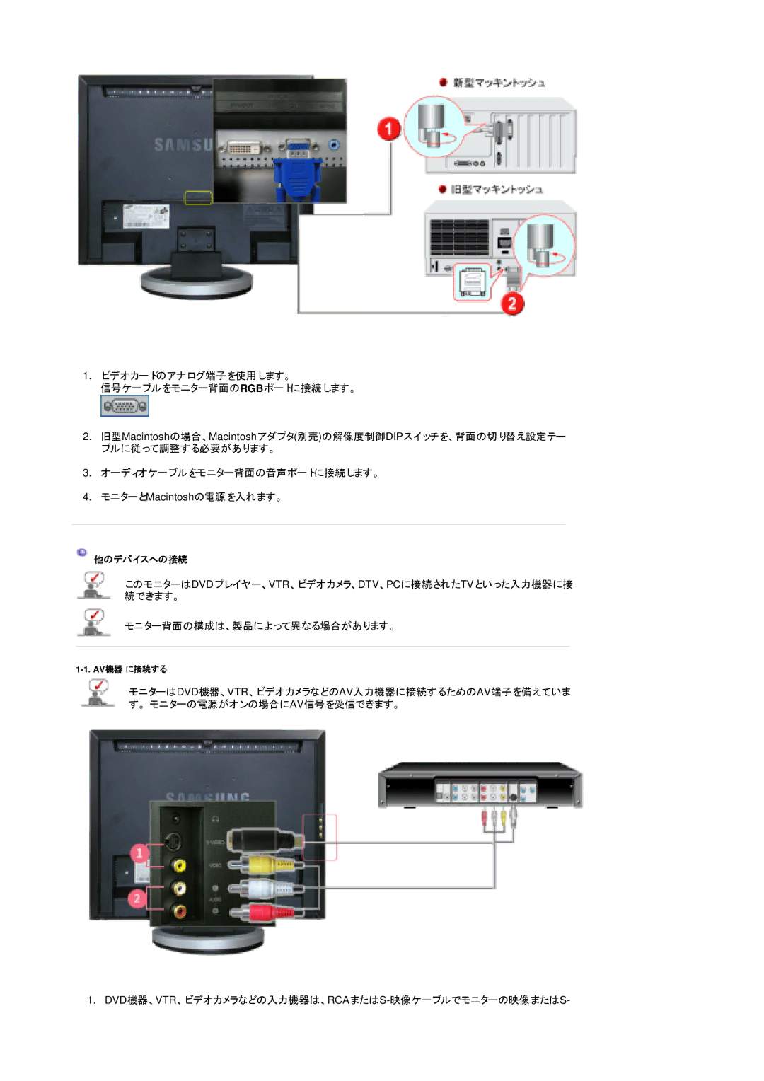 Samsung LS19DOWSS5/XSJ, LS19DOCSS5/XSJ manual 他のデバイスへの接続 