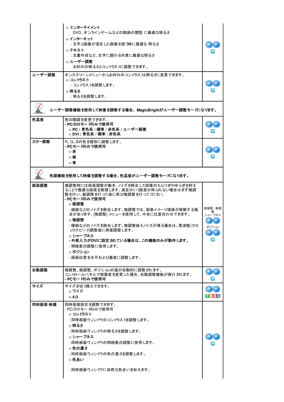 Samsung LS19DOCSS5/XSJ エンターテイメント, インターネット, テキスト, ユーザー調整, コントラスト, 明るさ, ユ一ザ一調整機能を使用して映像を調整する場合、 MagicBrightがユ一ザ一調整モードになります。 