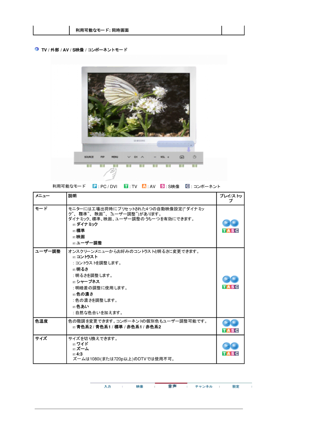 Samsung LS19DOWSS5/XSJ manual 利用可能なモード 同時画面 Tv / 外部 / Av / S映像 / コンポーネント モ一ド, 色温度, 青色系2 / 青色系1 / 標準 / 赤色系1 / 赤色系2, ワイド ズーム 