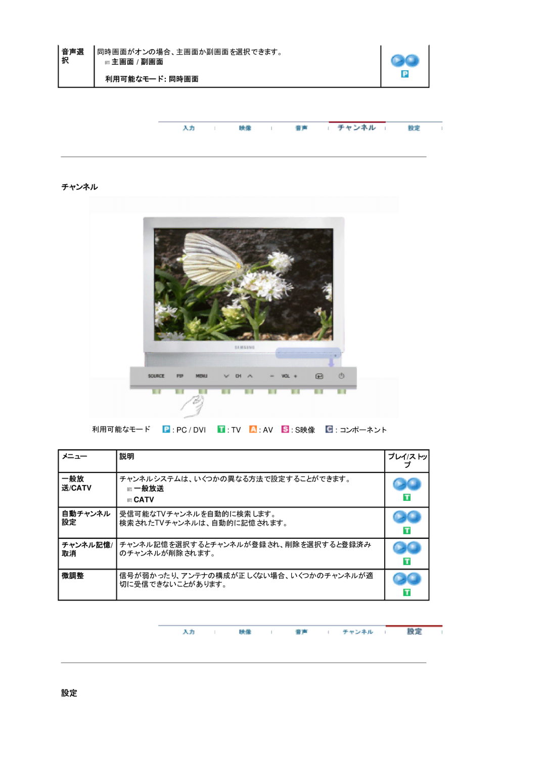 Samsung LS19DOWSS5/XSJ, LS19DOCSS5/XSJ manual 主画面 / 副画面 利用可能なモード 同時画面, 一般放送, 自動チャンネル, チャンネル記憶, 微調整 