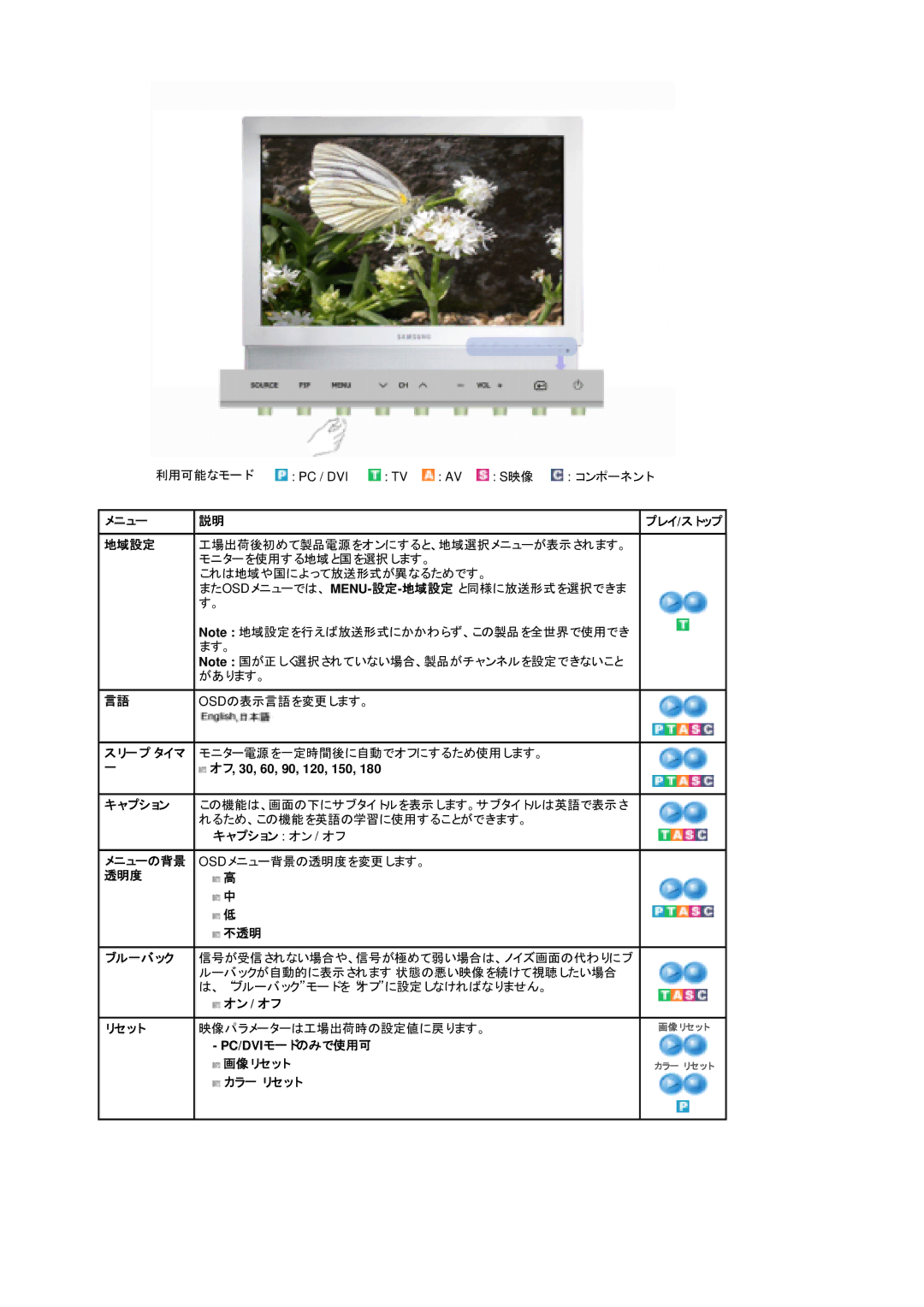 Samsung LS19DOCSS5/XSJ, LS19DOWSS5/XSJ オフ, 30, 60, 90, 120, 150, キャプション オン / オフ メニューの背景 Osdメニュー背景の透明度を変更します。 不透明, カラ一 リセット 