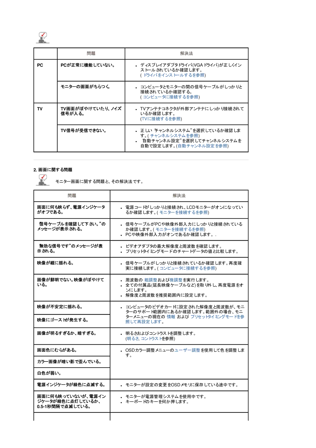 Samsung LS19DOWSS5/XSJ manual Pcが正常に機能していない。, モニターの画面がちらつく。, Tv画面がぼやけていたり、ノイズ, 信号が入る。, Tv信号が受信できない。, 画面に関する問題, 映像が縦に揺れる。 