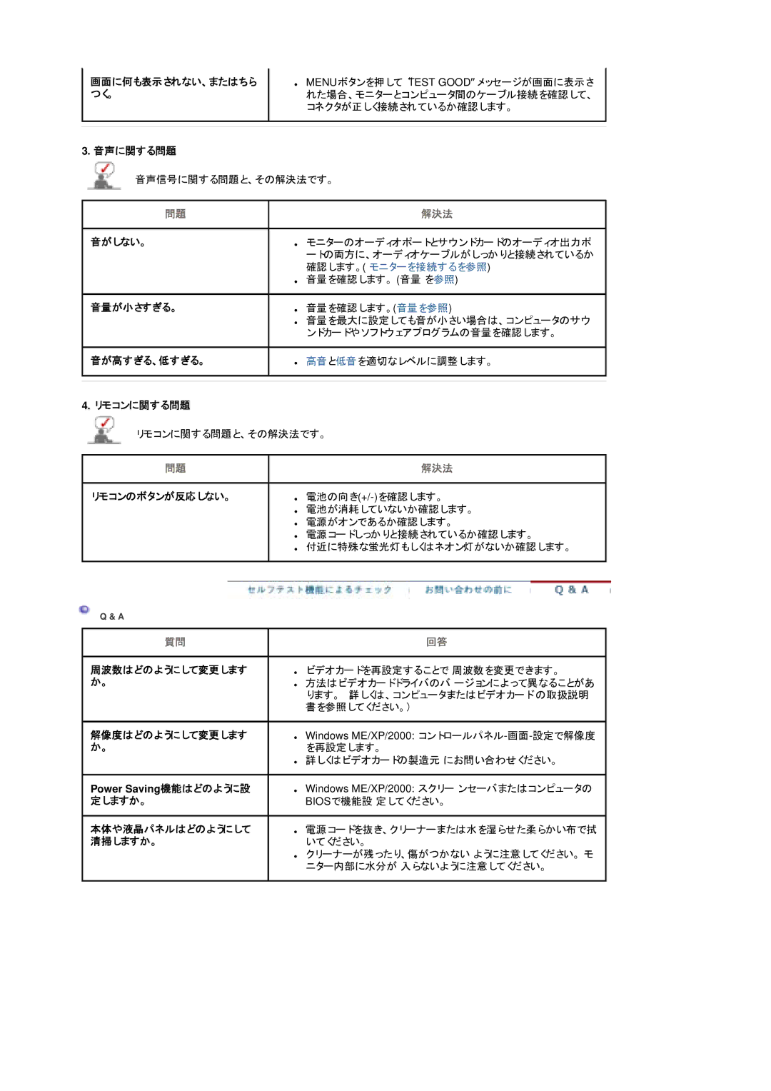 Samsung LS19DOCSS5/XSJ, LS19DOWSS5/XSJ manual 音声に関する問題, 音がしない。, 音量が小さすぎる。, 音が高すぎる、低すぎる。, リモコンに関する問題, リモコンのボタンが反応しない。 