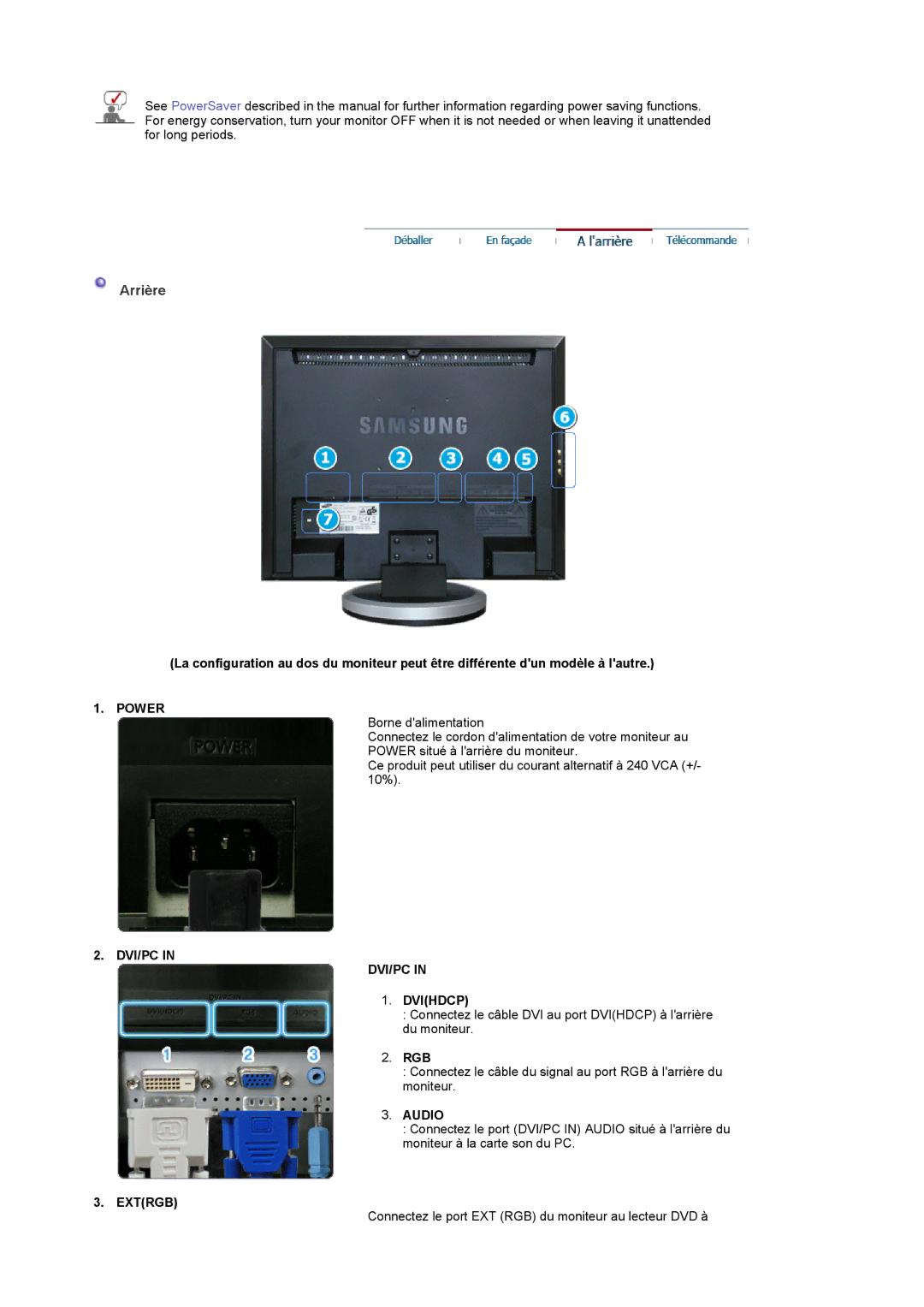 Samsung LS19DOWSS/EDC, LS19DOCSS/EDC, LS19DOWSSZ/EDC manual Power, DVI/PC Dvihdcp, Rgb, Audio, Extrgb 