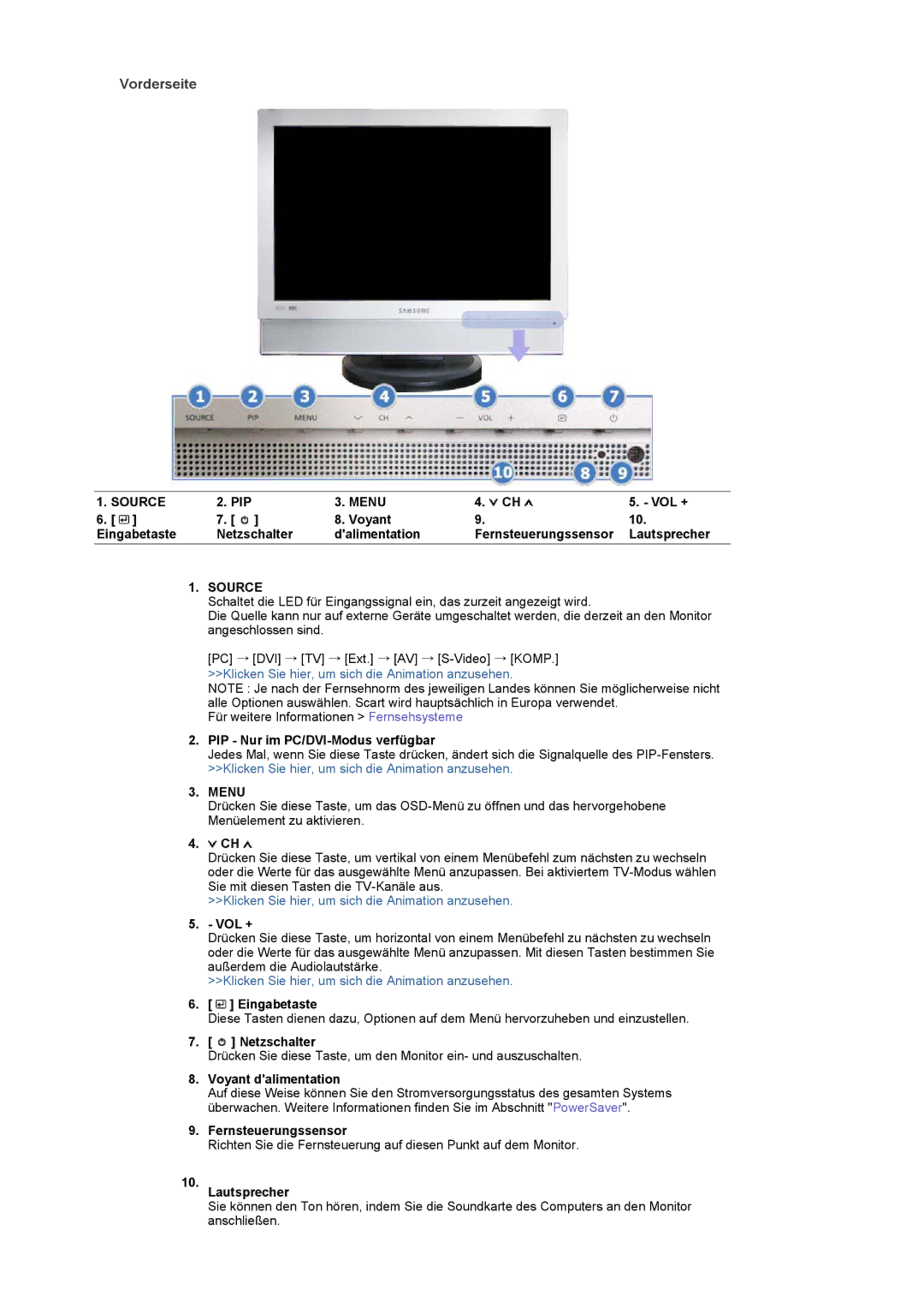 Samsung LS19DOWSSZ/EDC, LS19DOCSS/EDC, LS19DOWSS/EDC manual Source, Menu 