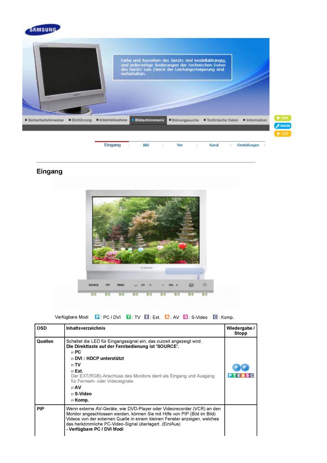 Samsung LS19DOWSSZ/EDC, LS19DOCSS/EDC, LS19DOWSS/EDC manual Eingang, Osd, Pip 