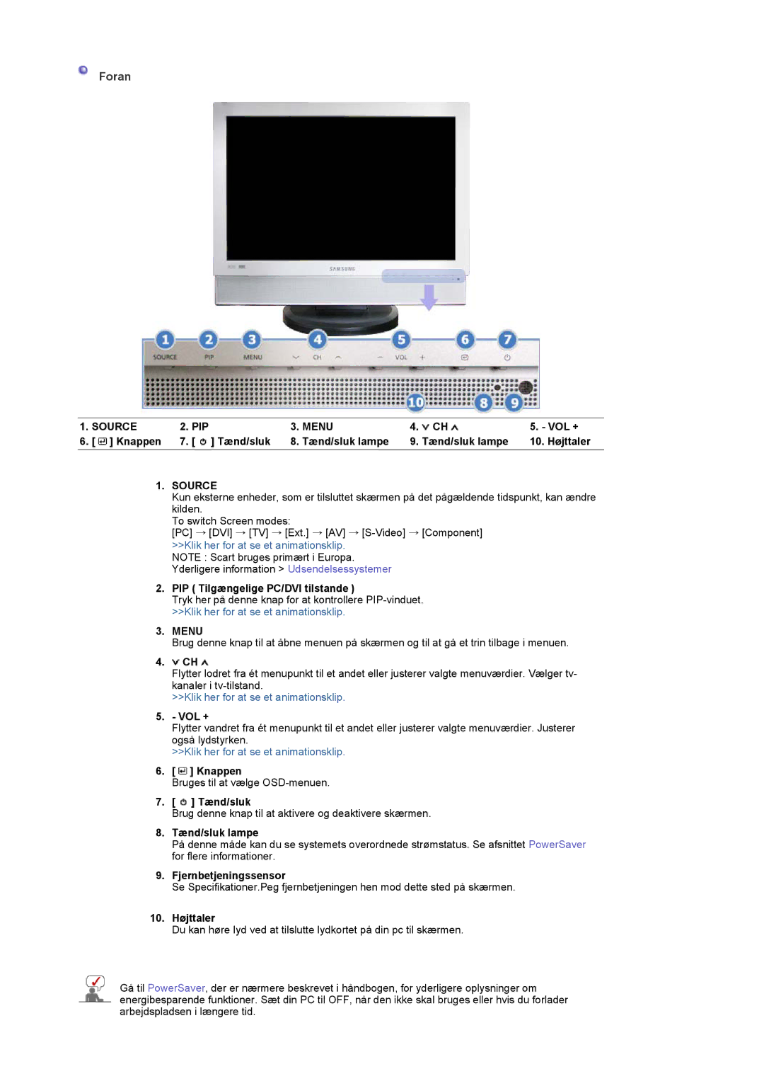 Samsung LS19DOWSSZ/EDC Pip, Vol +, Knappen Tænd/sluk Tænd/sluk lampe 10. Højttaler, PIP Tilgængelige PC/DVI tilstande 