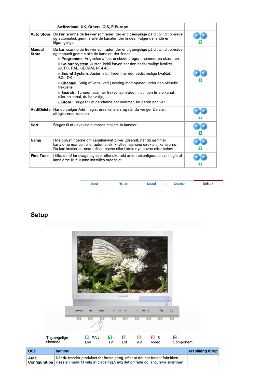 Samsung LS19DOWSS/EDC manual Switzerland, UK, Others, CIS, E.Europe, Sort Bruges til at udveksle numrene mellem to kanaler 