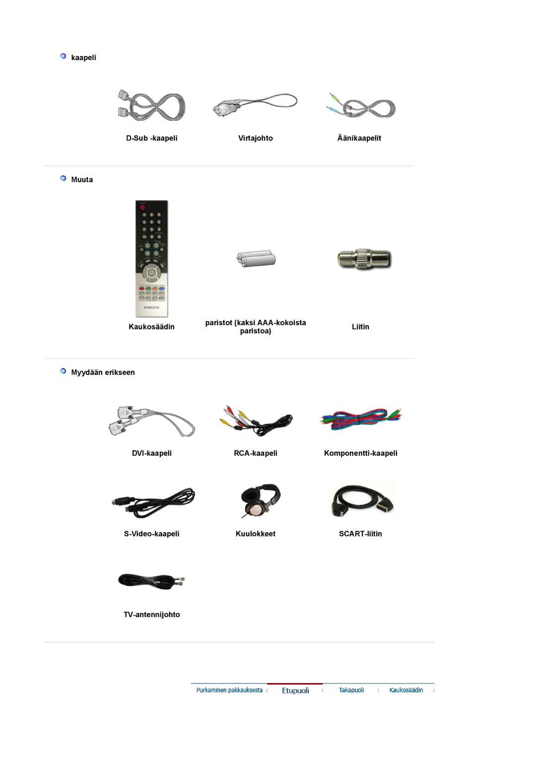 Samsung LS19DOWSS/EDC manual Kaapeli Sub -kaapeli Virtajohto, Muuta Kaukosäädin, Myydään erikseen DVI-kaapeli RCA-kaapeli 