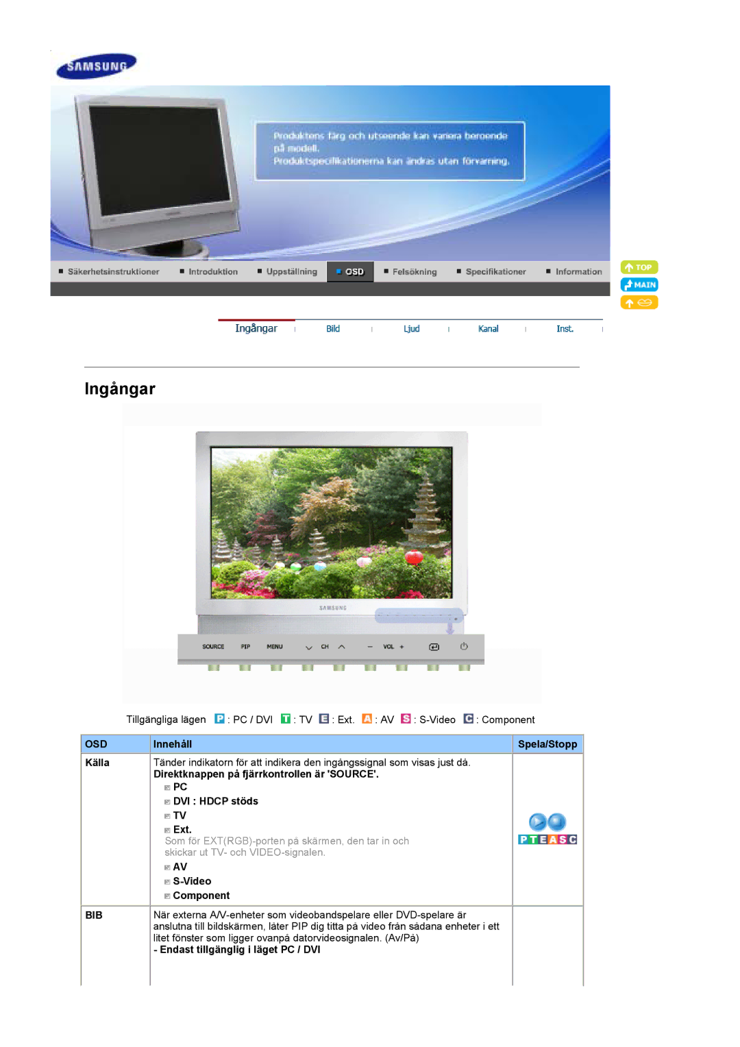 Samsung LS19DOCSS/EDC, LS19DOWSSZ/EDC, LS19DOWSS/EDC manual Osd, Video, Component, Bib, Endast tillgänglig i läget PC / DVI 