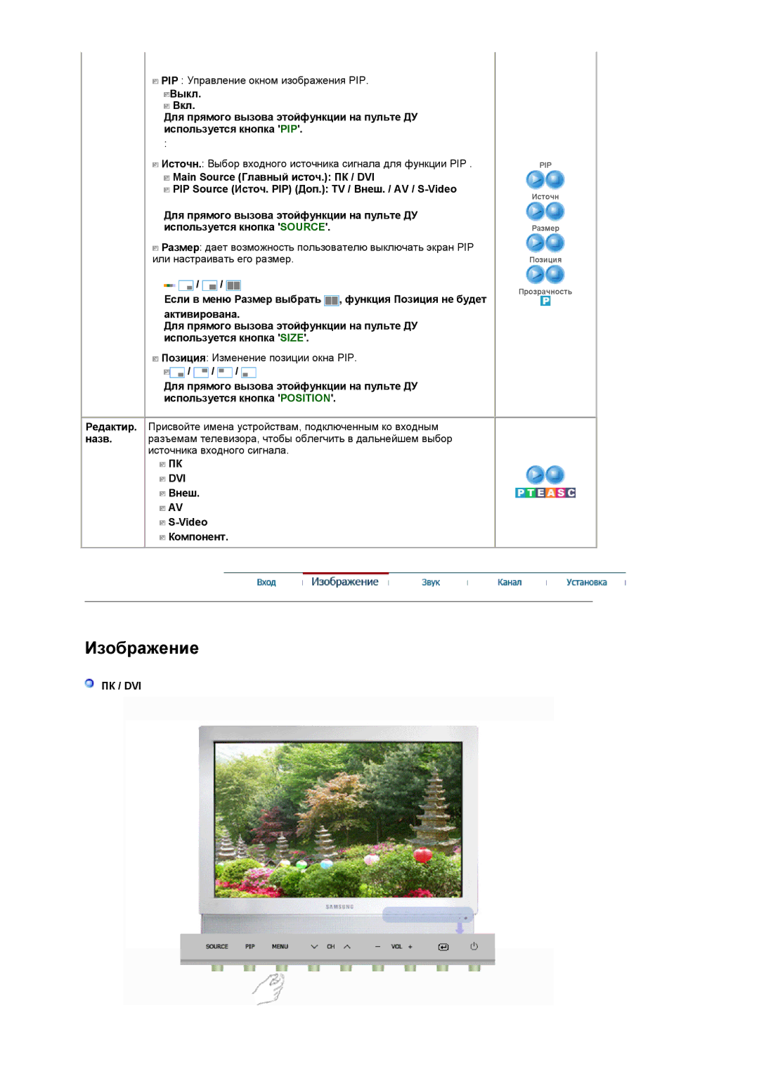 Samsung LS19DOWSS/EDC, LS19DOCSS/EDC, LS19DOWSSZ/EDC manual Внеш Video Компонент, Пк / Dvi 