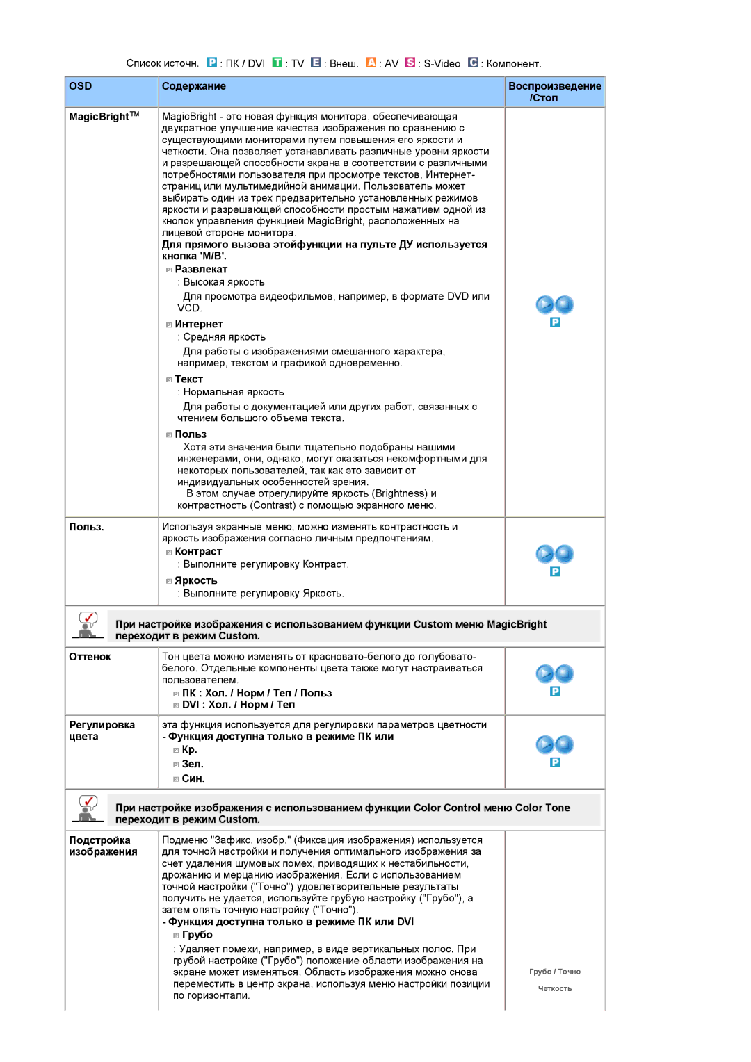 Samsung LS19DOCSS/EDC Содержание Воспроизведение Стоп, Интернет, Текст, Контраст, Яркость, Пользователем, Регулировка 