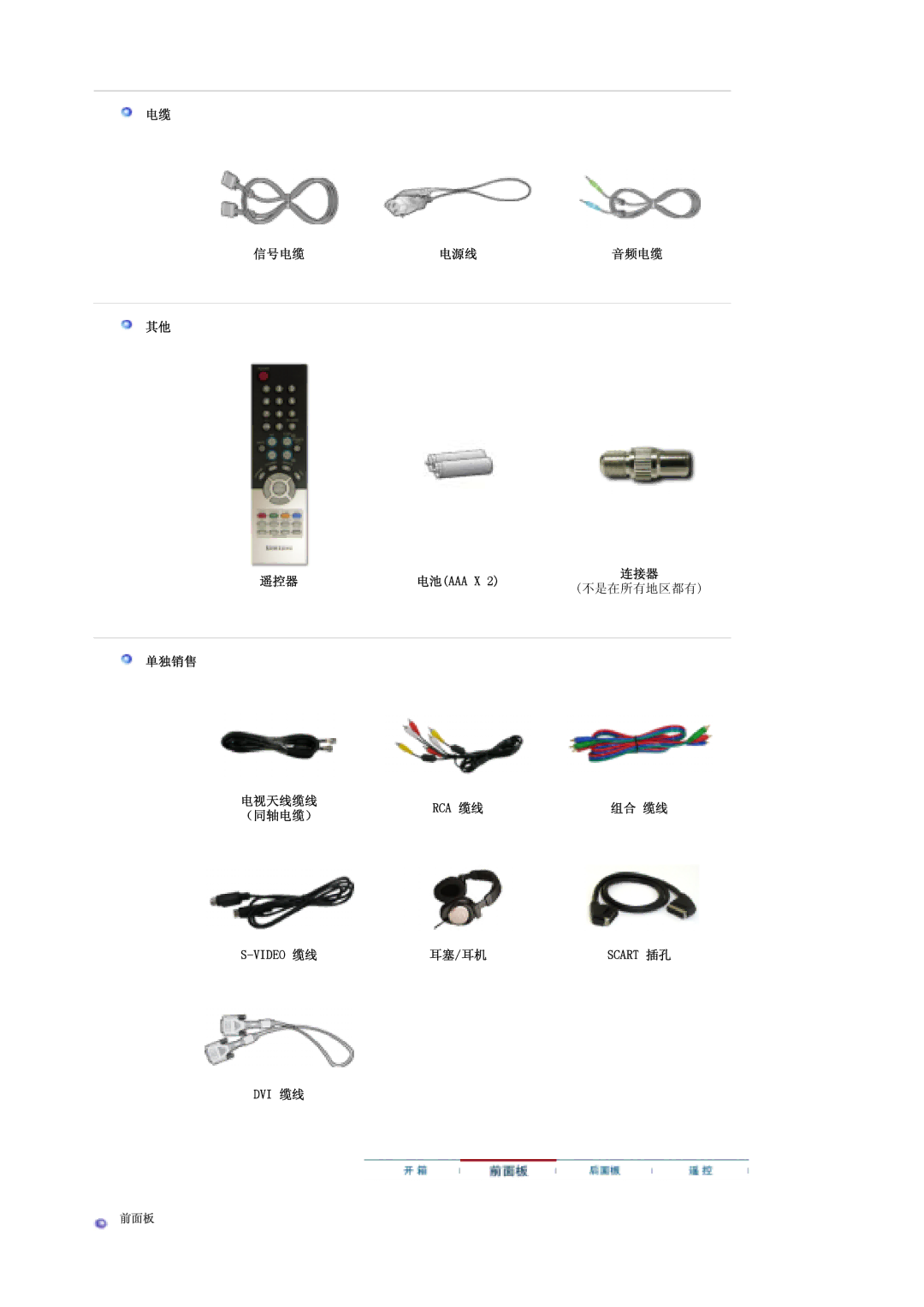 Samsung LS19DOWSS/EDC, LS19DOCSS/EDC manual 信号电缆 电源线, 遥控器 电池aaa X, 单独销售 电视天线缆线 Rca 缆线, （同轴电缆）, Video 缆线 耳塞/耳机, Dvi 缆线 