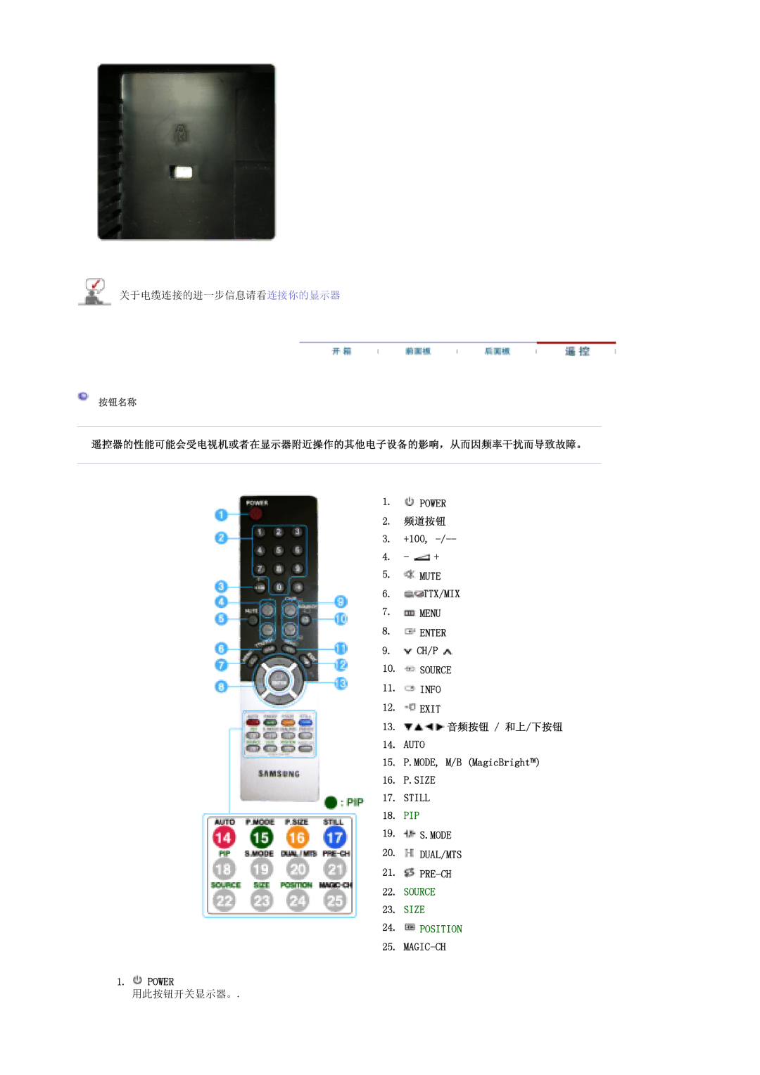 Samsung LS19DOCSS/EDC, LS19DOWSSZ/EDC, LS19DOWSS/EDC manual 遥控器的性能可能会受电视机或者在显示器附近操作的其他电子设备的影响，从而因频率干扰而导致故障。, 频道按钮 +100 