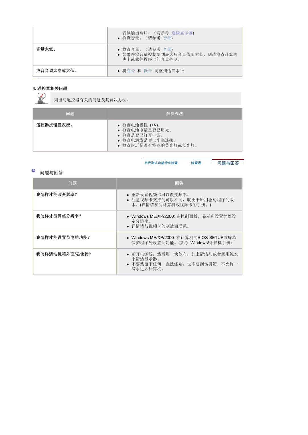 Samsung LS19DOCSS/EDC, LS19DOWSSZ/EDC manual 音量太低。, 声音音调太高或太低。, 遥控器相关问题, 我怎样才能调整分辨率？, 我怎样才能设置节电的功能？, 我怎样清洁机箱外面 /显像管？ 