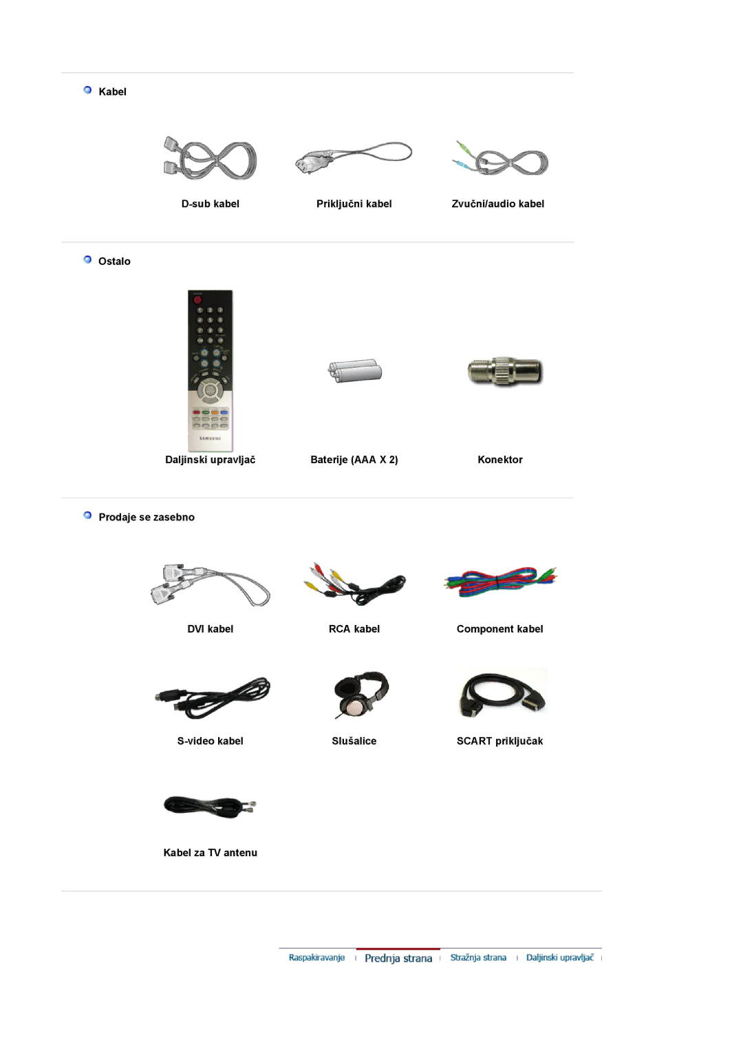 Samsung LS19DOWSS/EDC, LS19DOCSS/EDC manual Kabel Sub kabel Prikljuþni kabel, Video kabel Slušalice, Kabel za TV antenu 