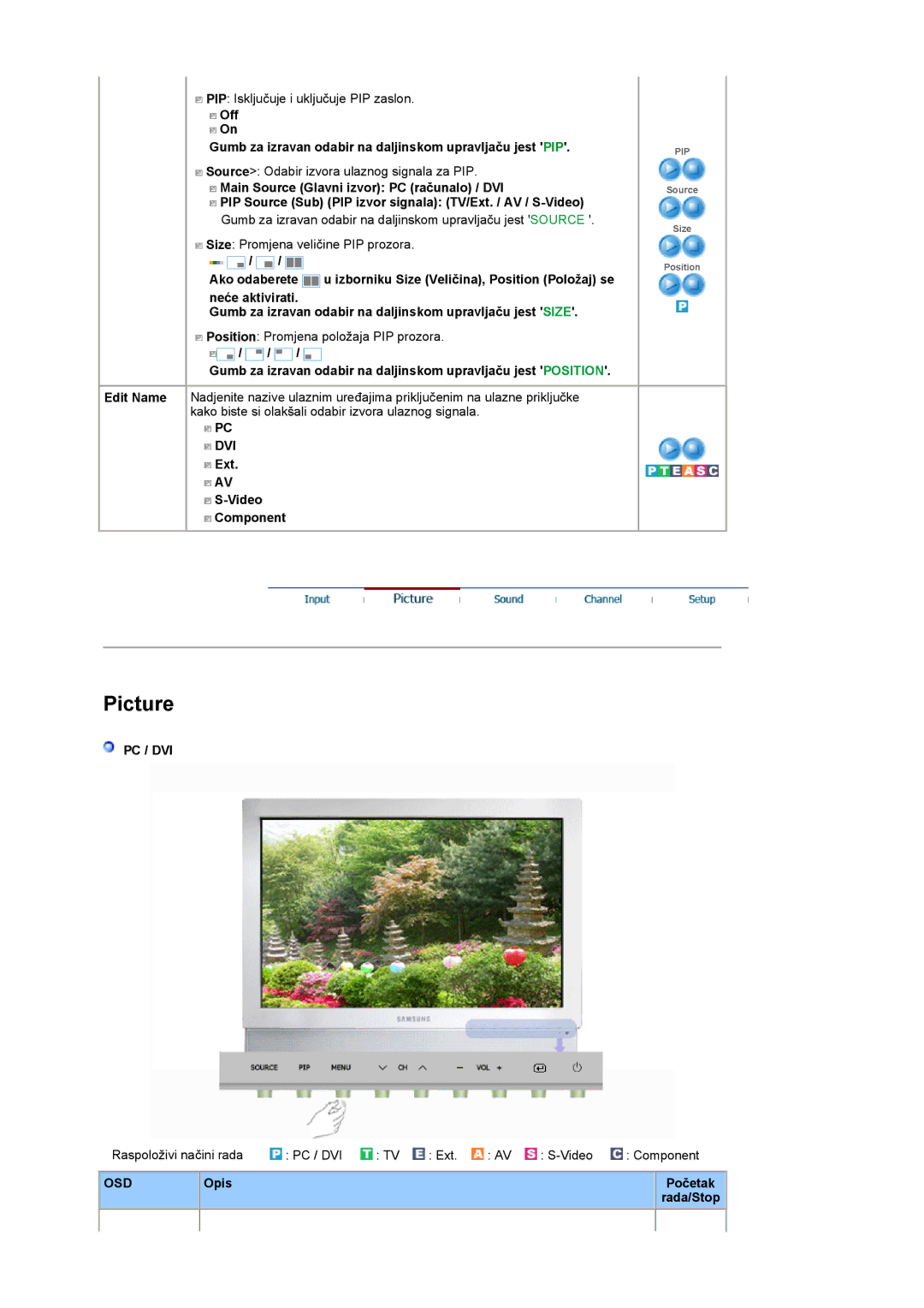 Samsung LS19DOCSS/EDC, LS19DOWSSZ/EDC, LS19DOWSS/EDC manual Ext Video Component, Pc / Dvi 